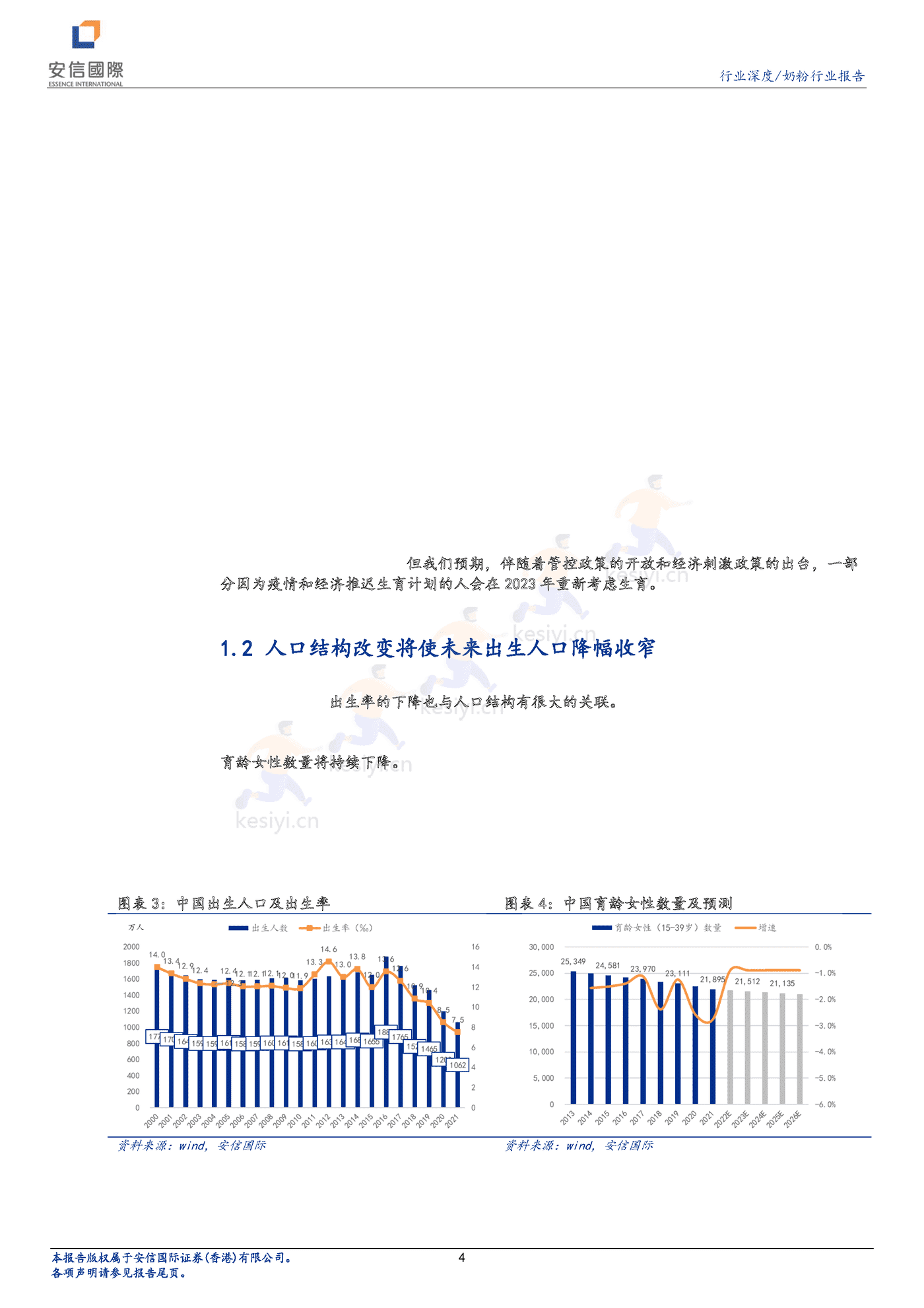 奶粉行业深度报告:新生儿降幅有望收窄,奶粉企业投资价值凸显-安信国际 奶粉行业深度报告:新生儿降幅有望收窄,奶粉企业投资价值凸显-安信国际