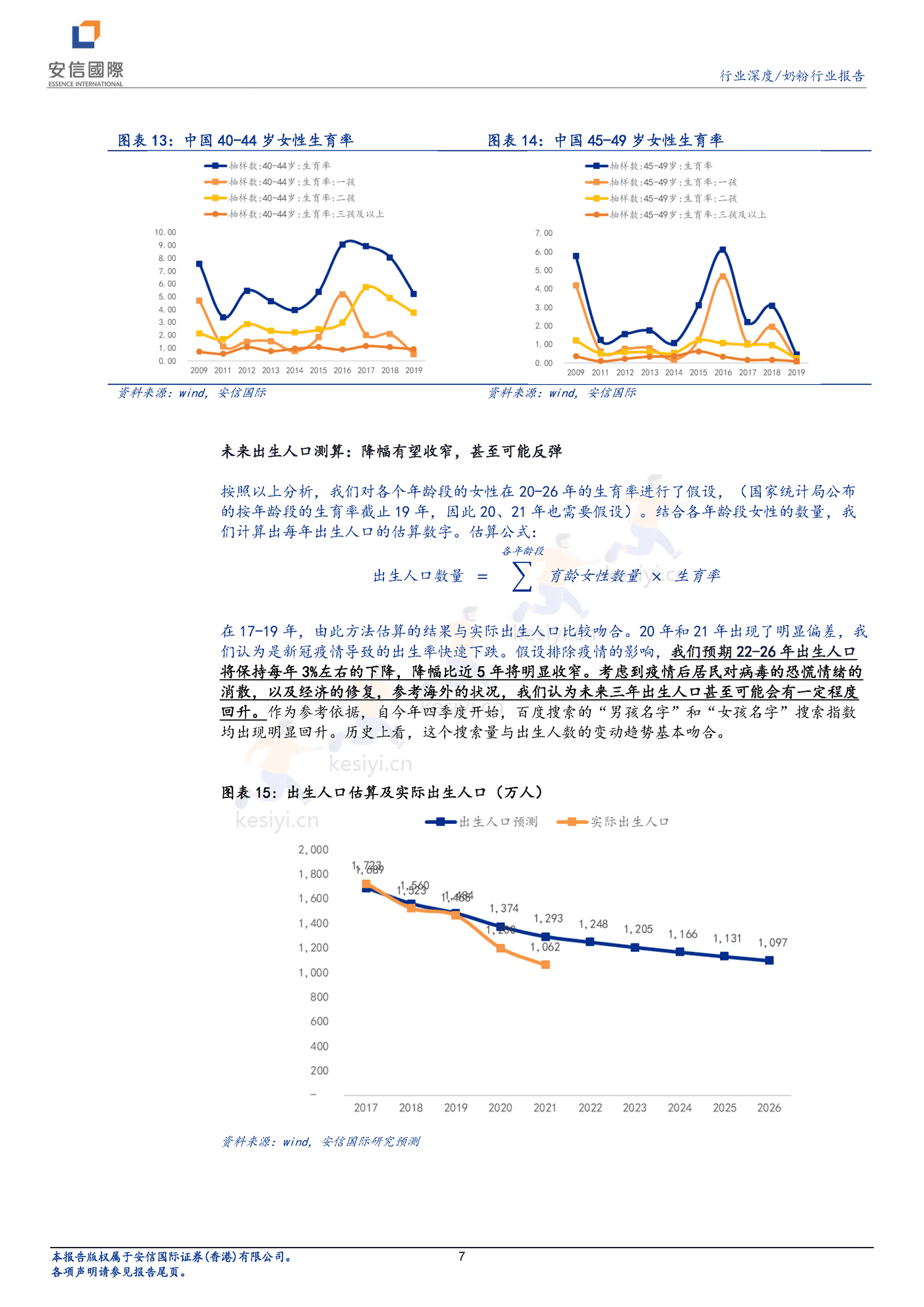 奶粉行业深度报告:新生儿降幅有望收窄,奶粉企业投资价值凸显-安信国际 奶粉行业深度报告:新生儿降幅有望收窄,奶粉企业投资价值凸显-安信国际