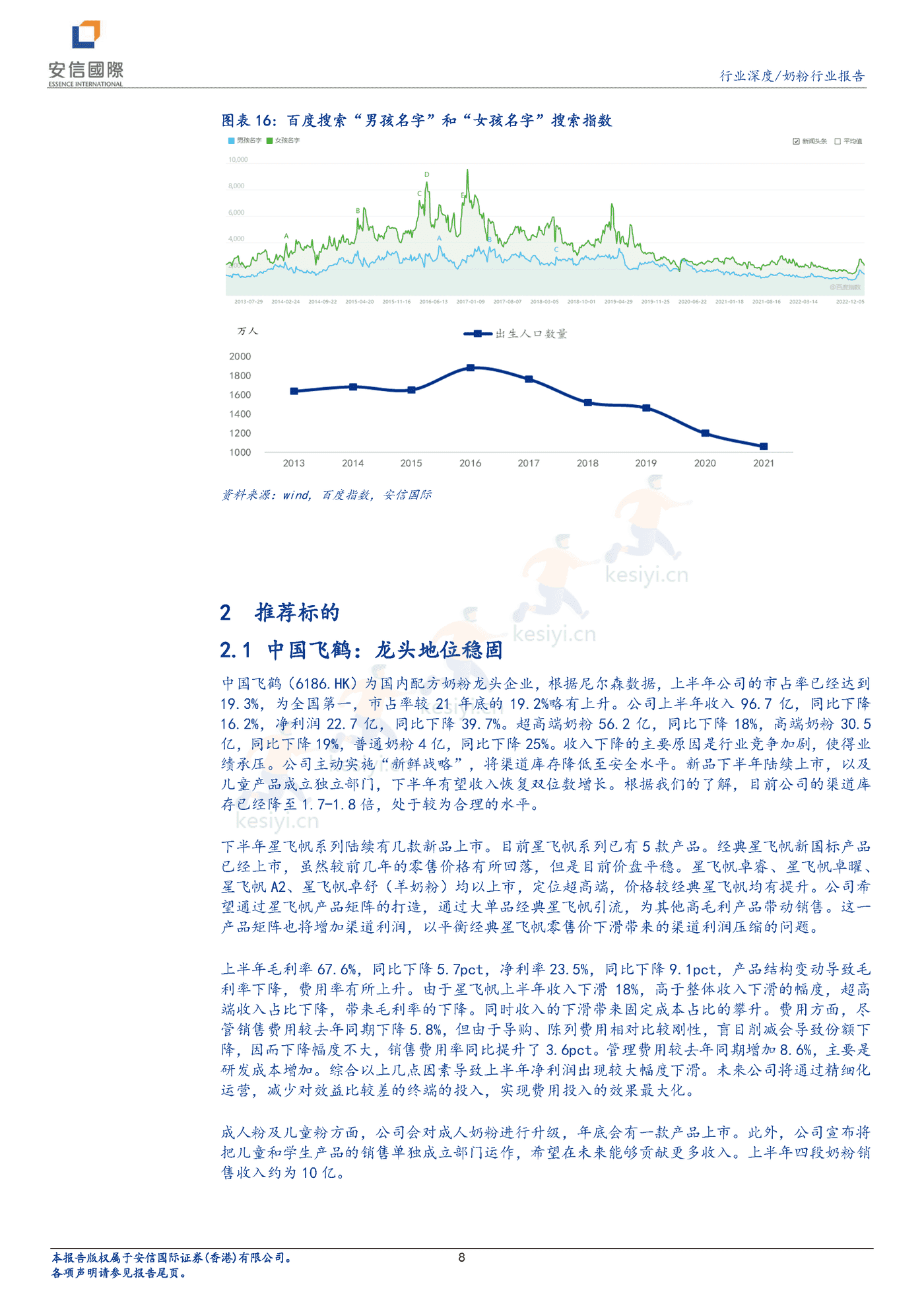 奶粉行业深度报告:新生儿降幅有望收窄,奶粉企业投资价值凸显-安信国际 奶粉行业深度报告:新生儿降幅有望收窄,奶粉企业投资价值凸显-安信国际