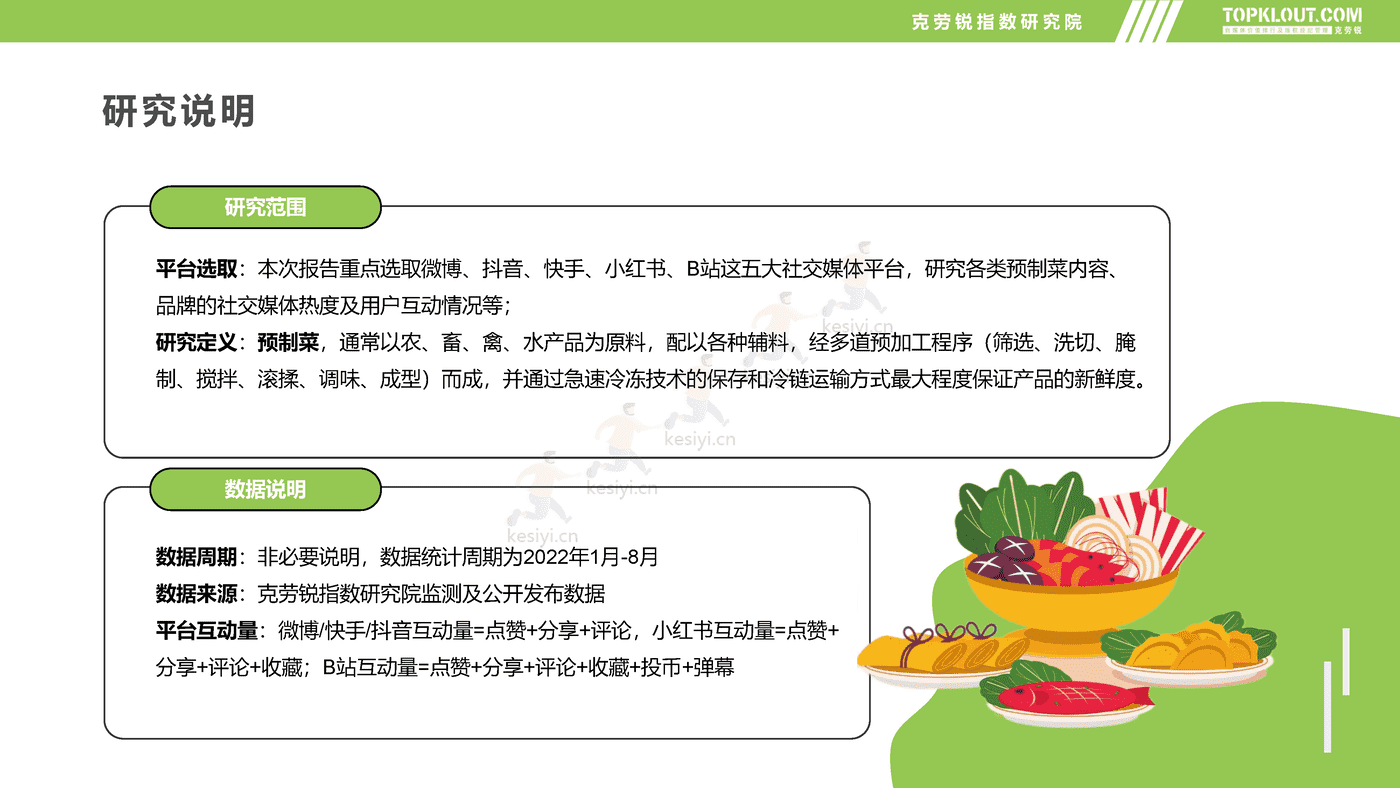 克劳锐:2022预制菜市场发展及品牌营销洞察 克劳锐:2022预制菜市场发展及品牌营销洞察