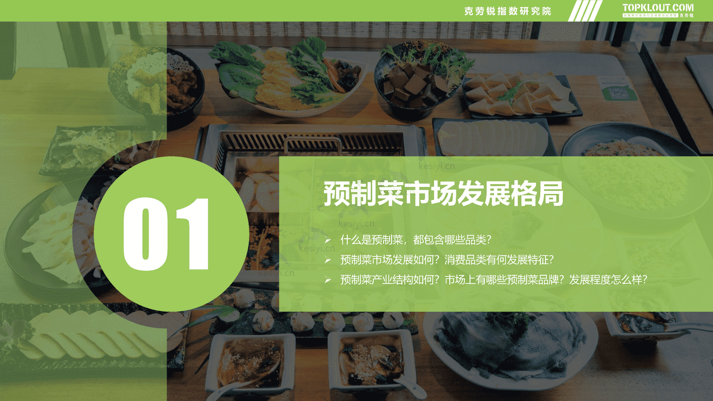 克劳锐:2022预制菜市场发展及品牌营销洞察 克劳锐:2022预制菜市场发展及品牌营销洞察