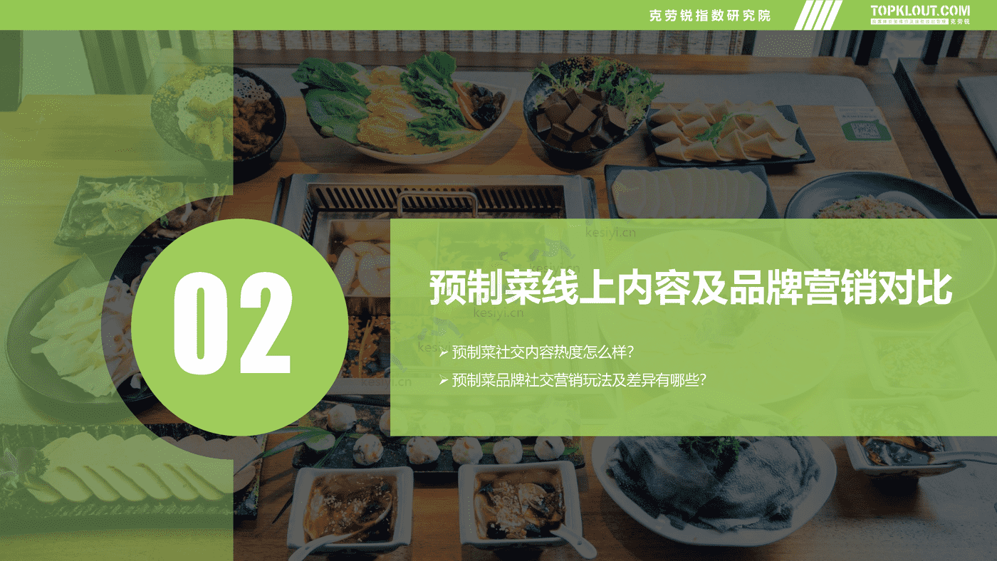 克劳锐:2022预制菜市场发展及品牌营销洞察 克劳锐:2022预制菜市场发展及品牌营销洞察