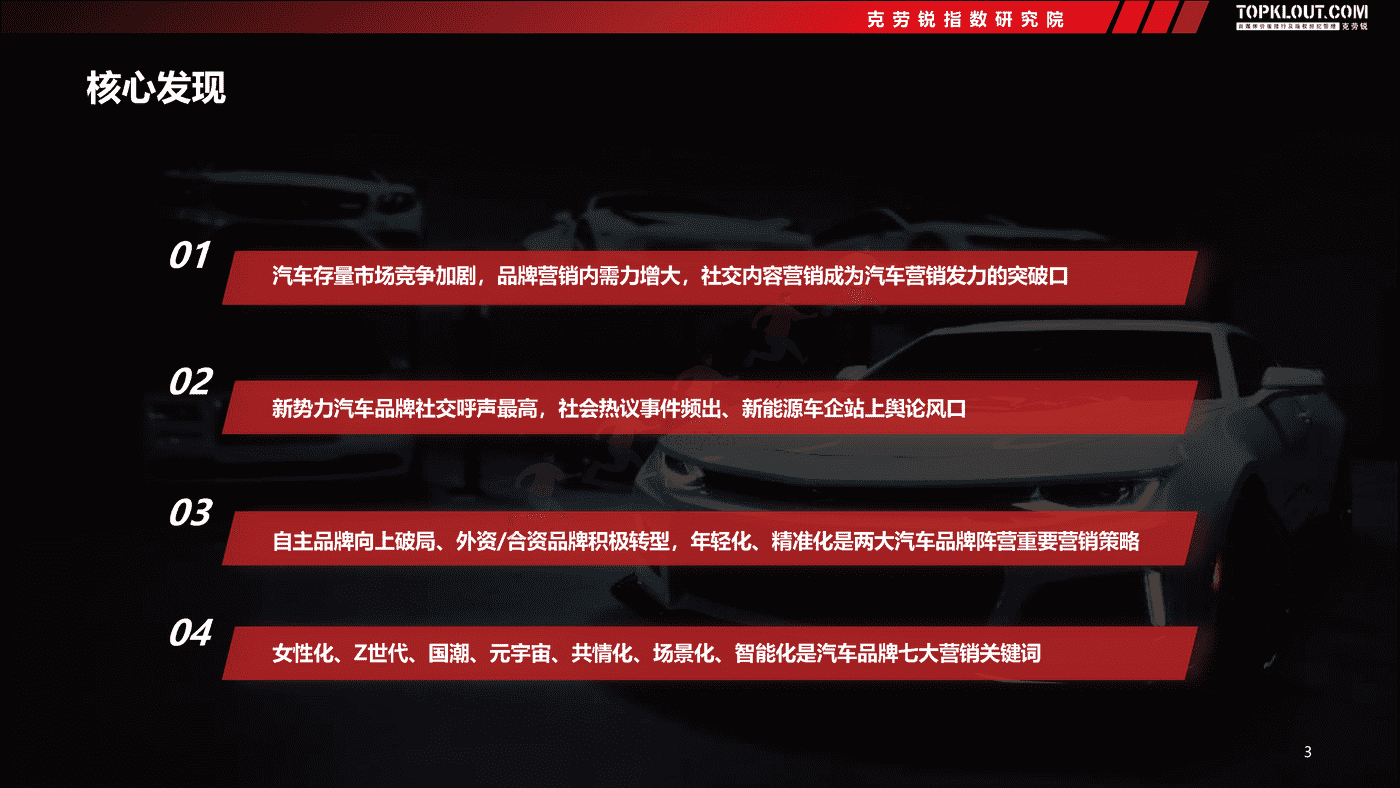 克劳锐:2022汽车品牌社交内容营销趋势洞察 克劳锐:2022汽车品牌社交内容营销趋势洞察