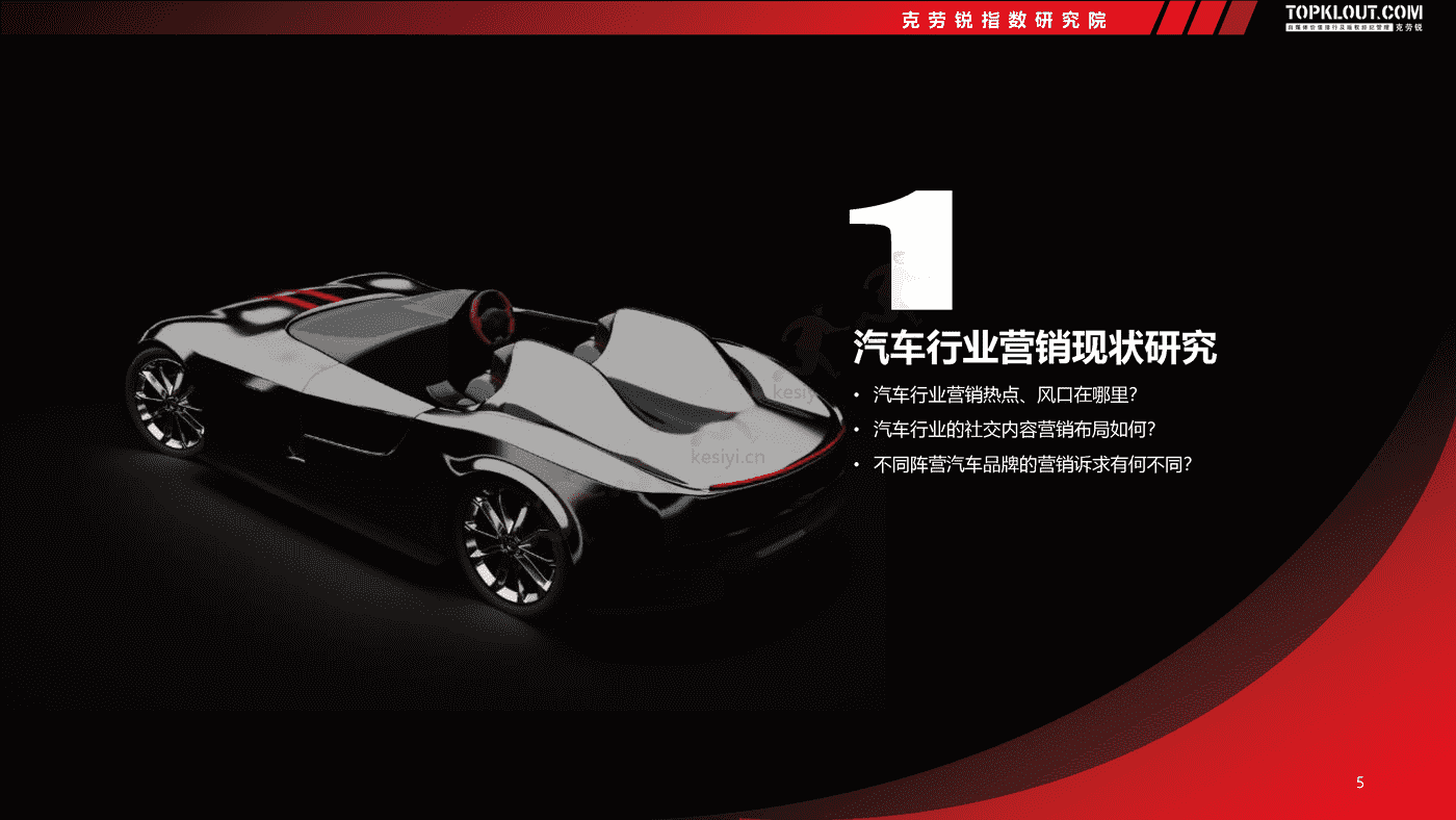 克劳锐:2022汽车品牌社交内容营销趋势洞察 克劳锐:2022汽车品牌社交内容营销趋势洞察