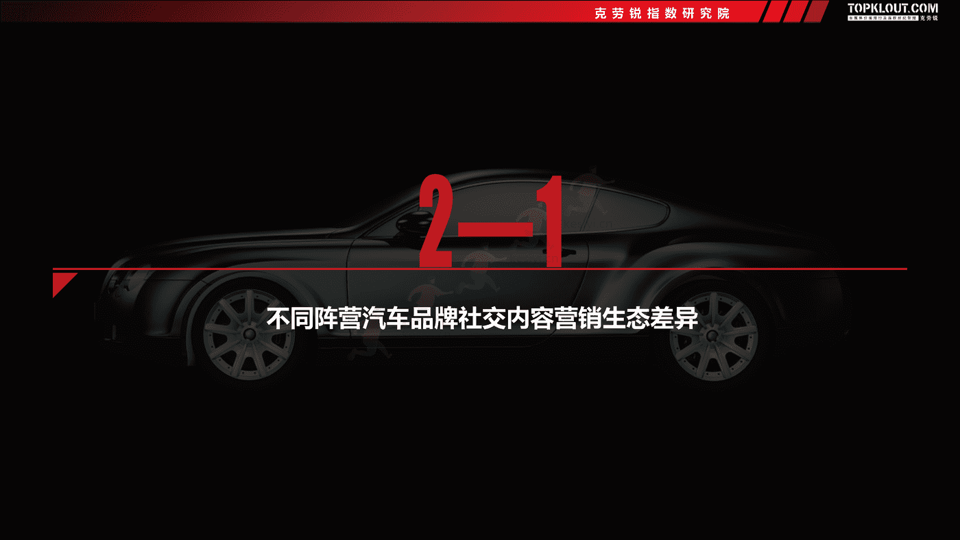 克劳锐:2022汽车品牌社交内容营销趋势洞察 克劳锐:2022汽车品牌社交内容营销趋势洞察