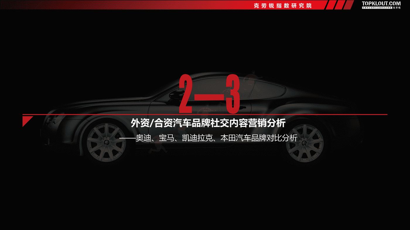 克劳锐:2022汽车品牌社交内容营销趋势洞察 克劳锐:2022汽车品牌社交内容营销趋势洞察