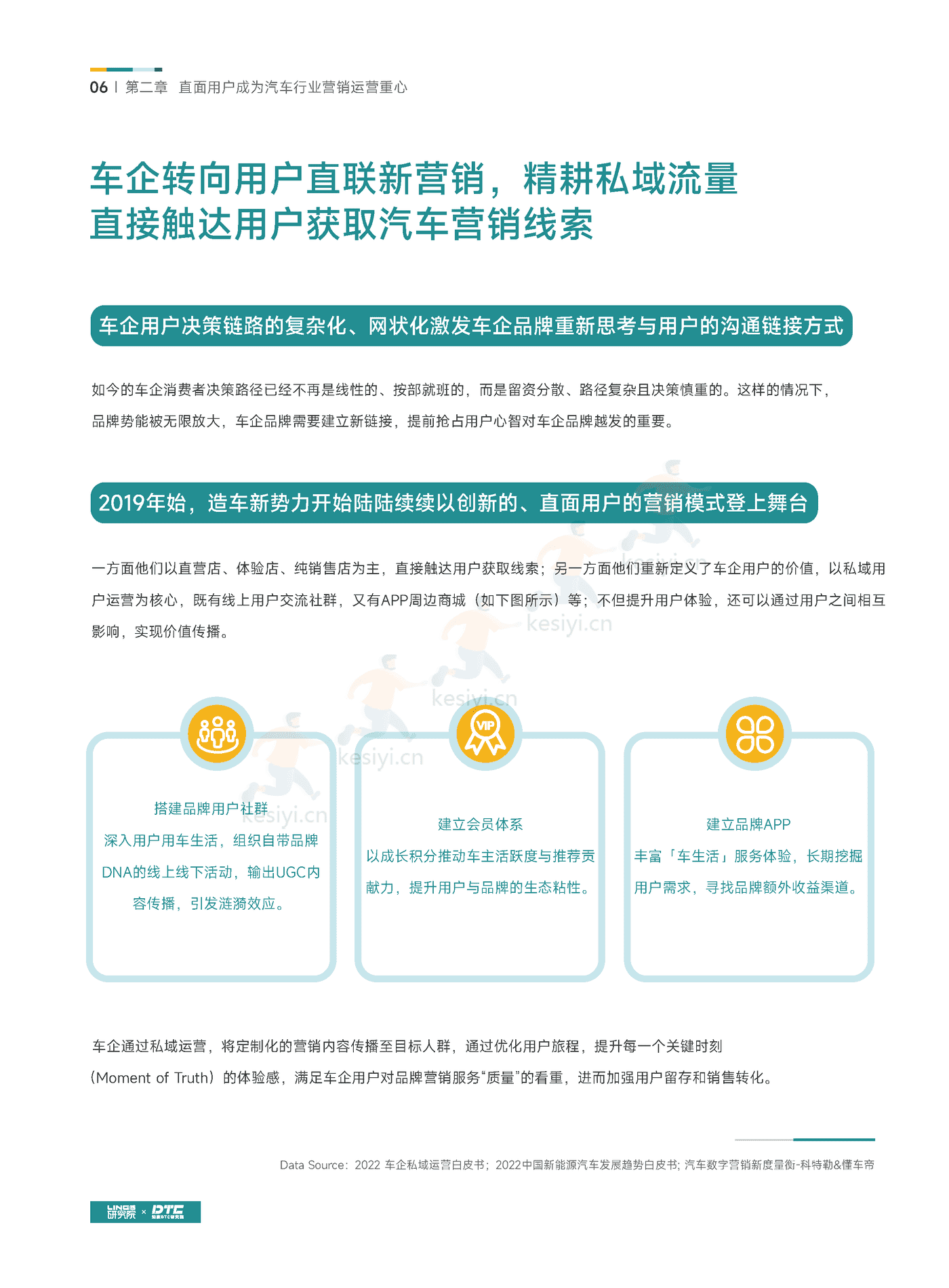 汽车行业超级用户运营白皮书-知家 汽车行业超级用户运营白皮书-知家