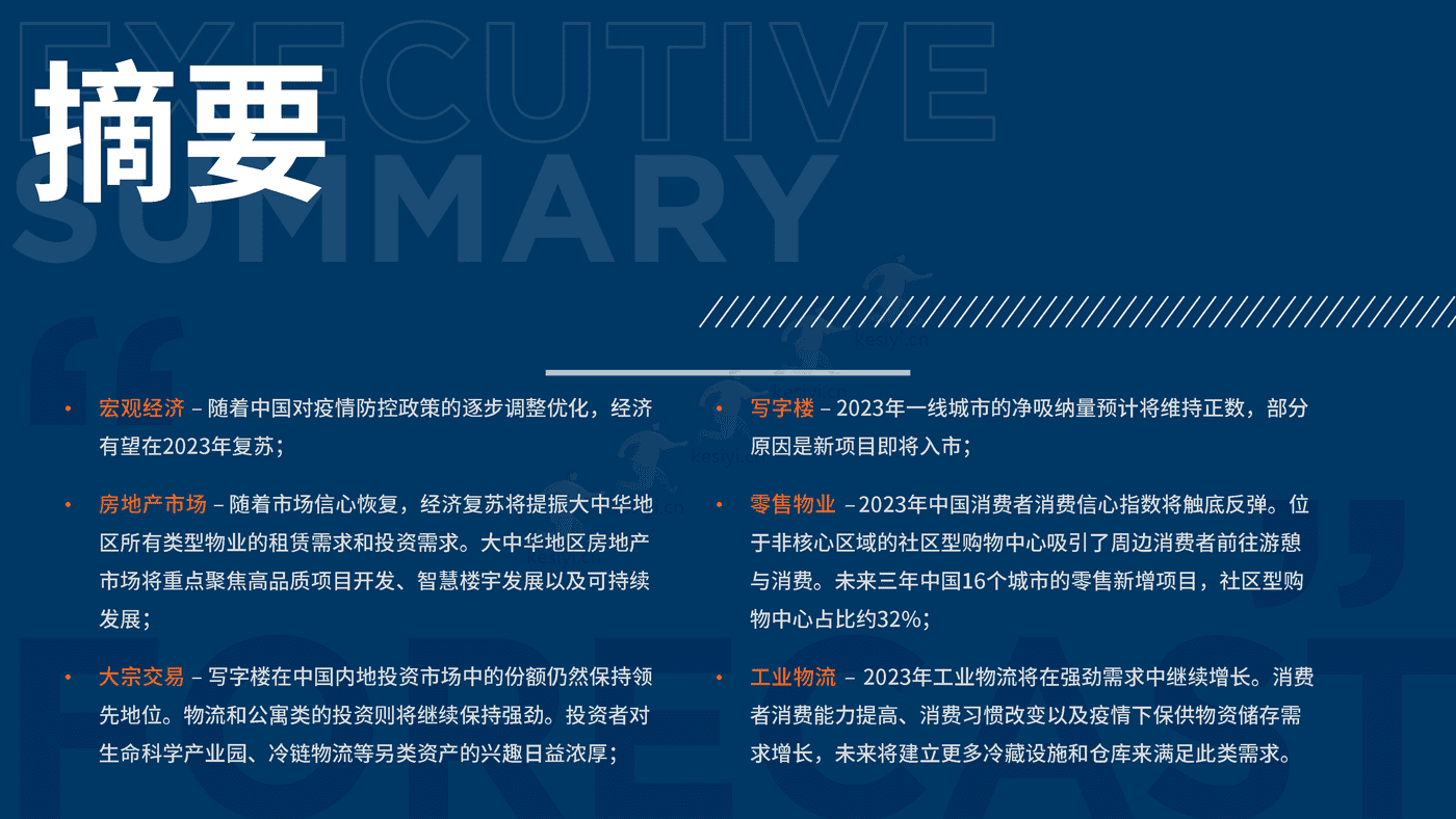 2023年房地产展望报告-戴德梁行 2023年房地产展望报告-戴德梁行