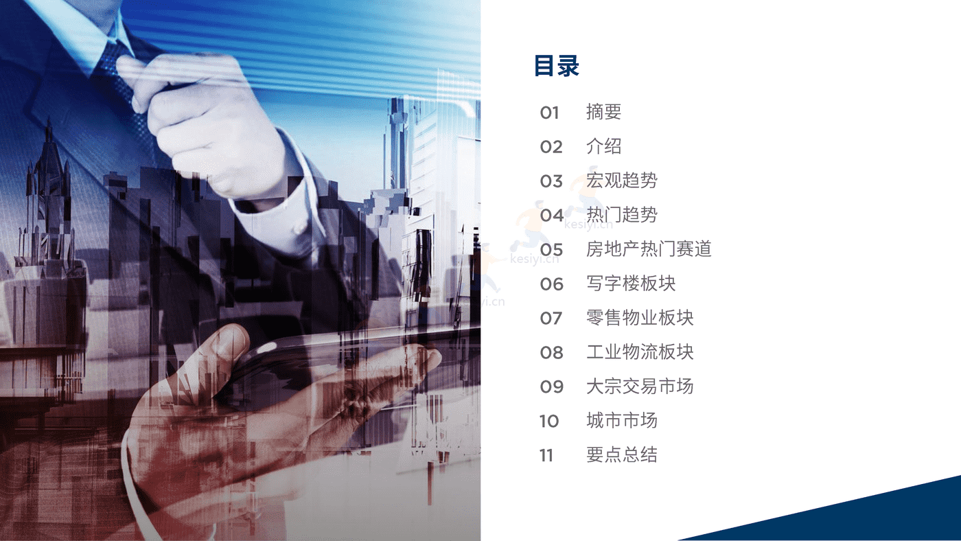 2023年房地产展望报告-戴德梁行 2023年房地产展望报告-戴德梁行
