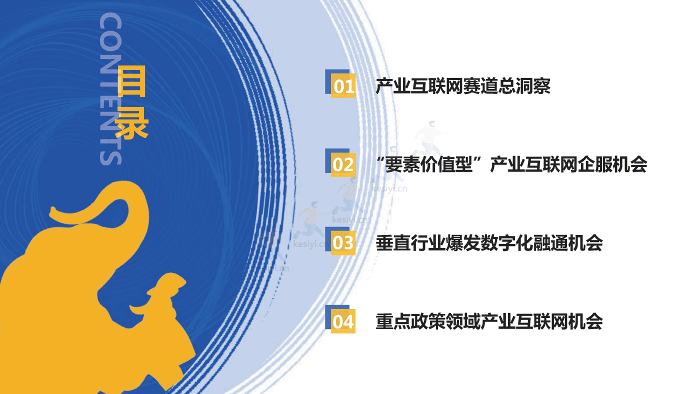 2022中国产业互联网发展报告-亿邦智库 2022中国产业互联网发展报告-亿邦智库
