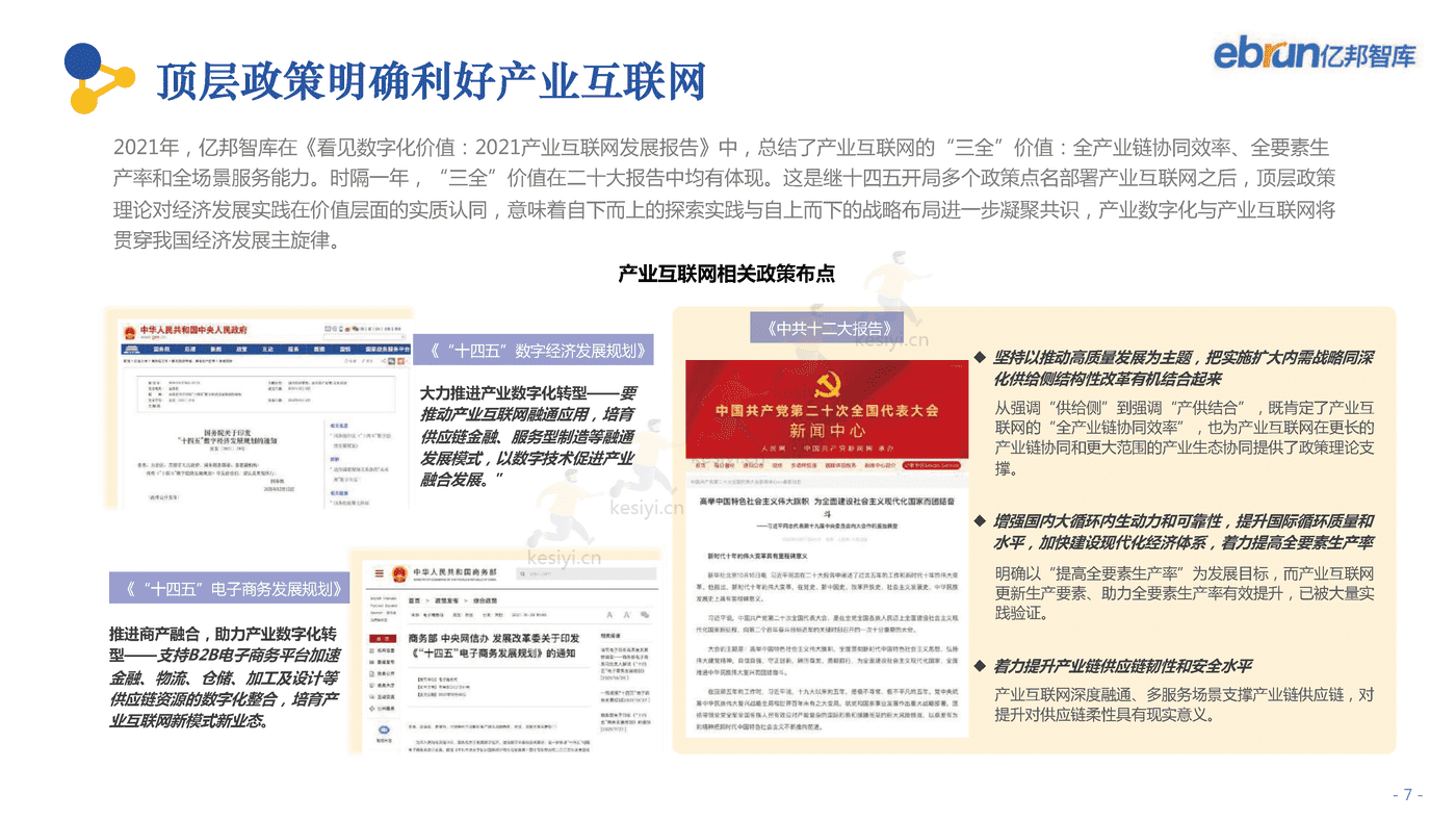 2022中国产业互联网发展报告-亿邦智库 2022中国产业互联网发展报告-亿邦智库