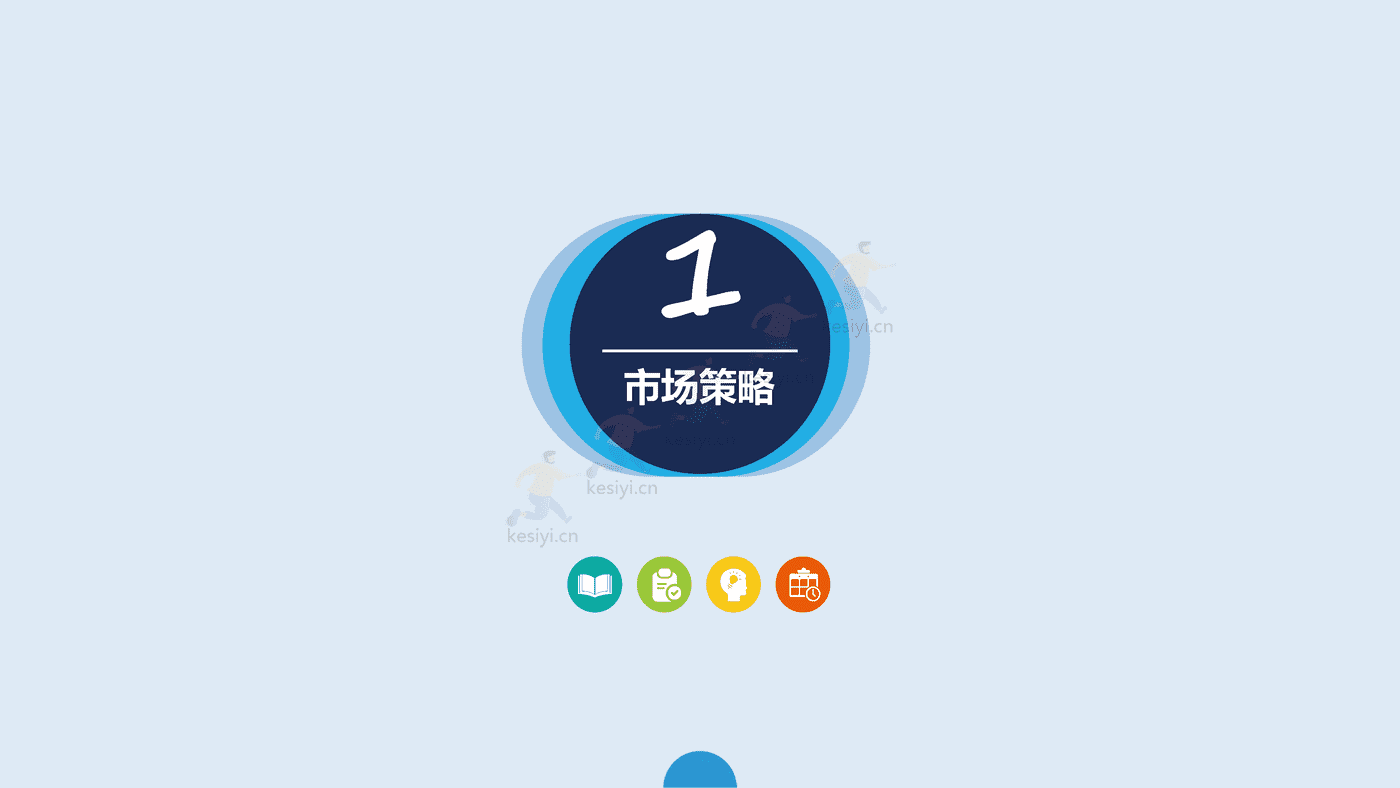 2023年年度营销规划指南 2023年年度营销规划指南