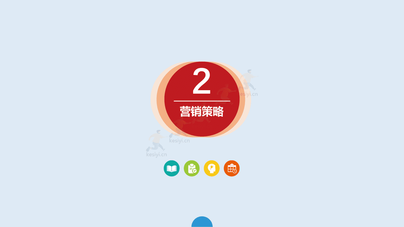 2023年年度营销规划指南 2023年年度营销规划指南