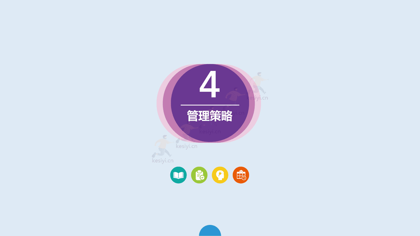 2023年年度营销规划指南 2023年年度营销规划指南