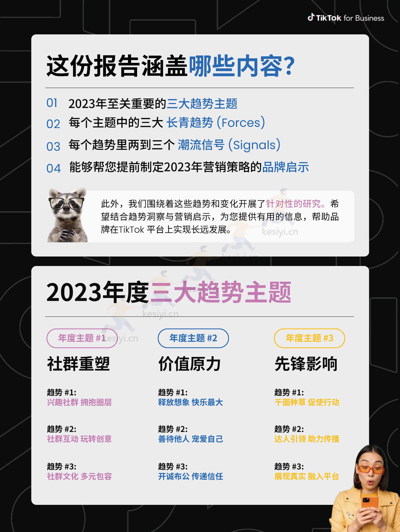 2023TikTok全球流行趋势报告-TikTok 2023TikTok全球流行趋势报告-TikTok