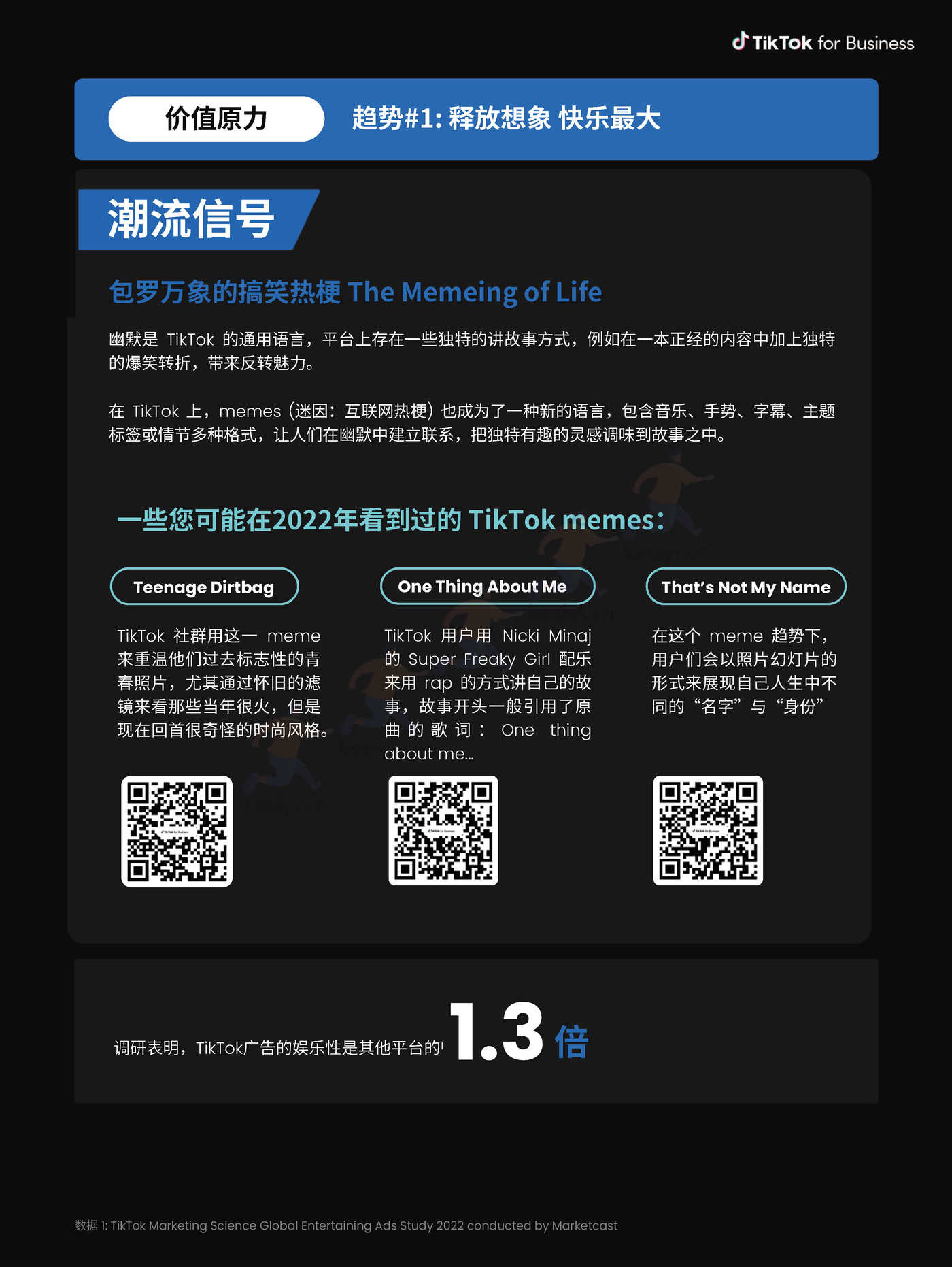 2023TikTok全球流行趋势报告-TikTok 2023TikTok全球流行趋势报告-TikTok
