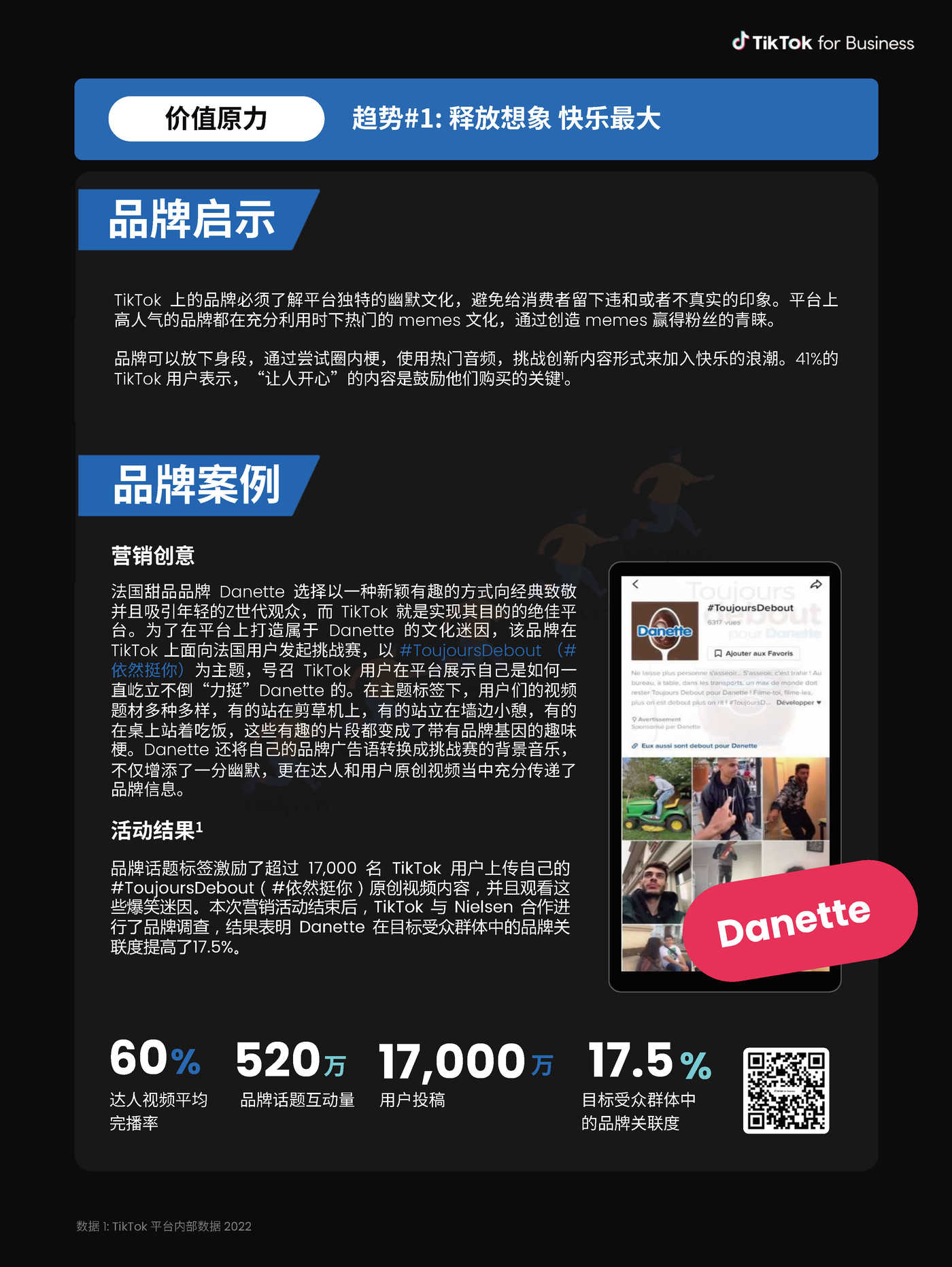 2023TikTok全球流行趋势报告-TikTok 2023TikTok全球流行趋势报告-TikTok