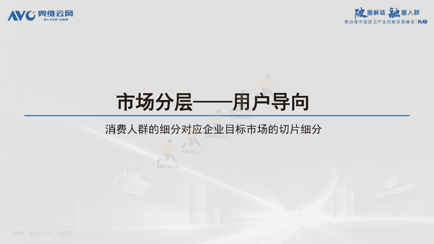 2022中国厨卫产业八大挑战与八大对策-奥维云网 2022中国厨卫产业八大挑战与八大对策-奥维云网
