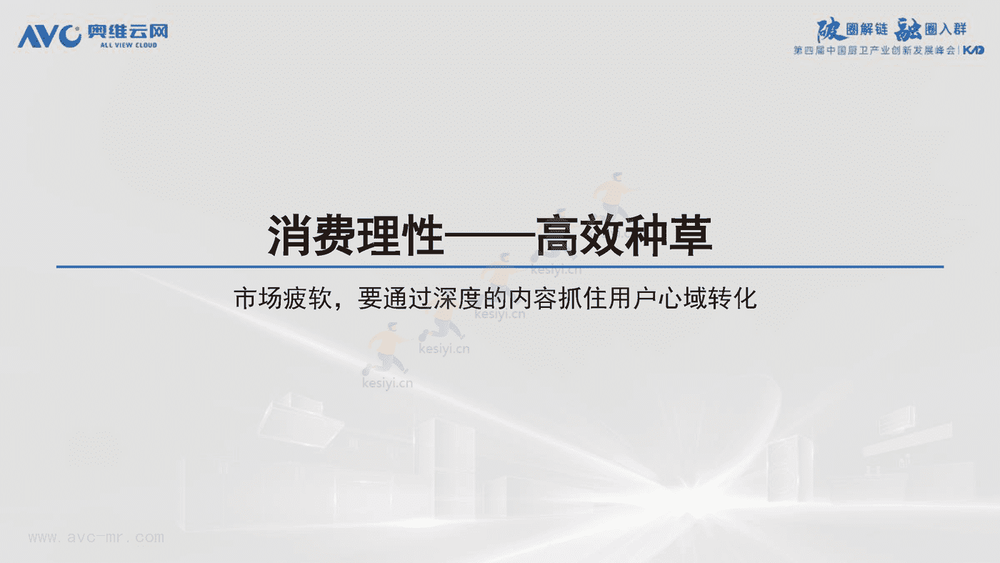 2022中国厨卫产业八大挑战与八大对策-奥维云网 2022中国厨卫产业八大挑战与八大对策-奥维云网