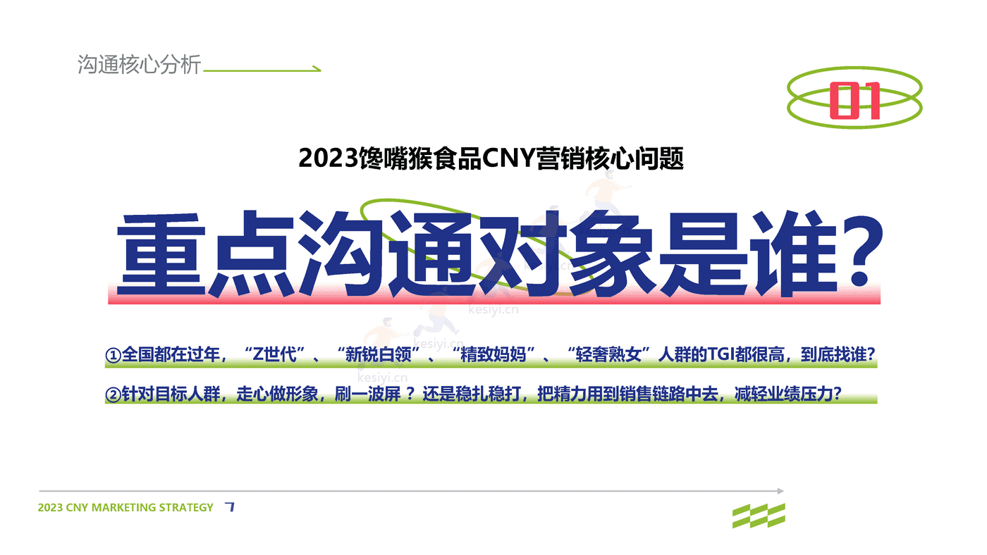 2023零食品牌CNY营销策划方案 2023零食品牌CNY营销策划方案