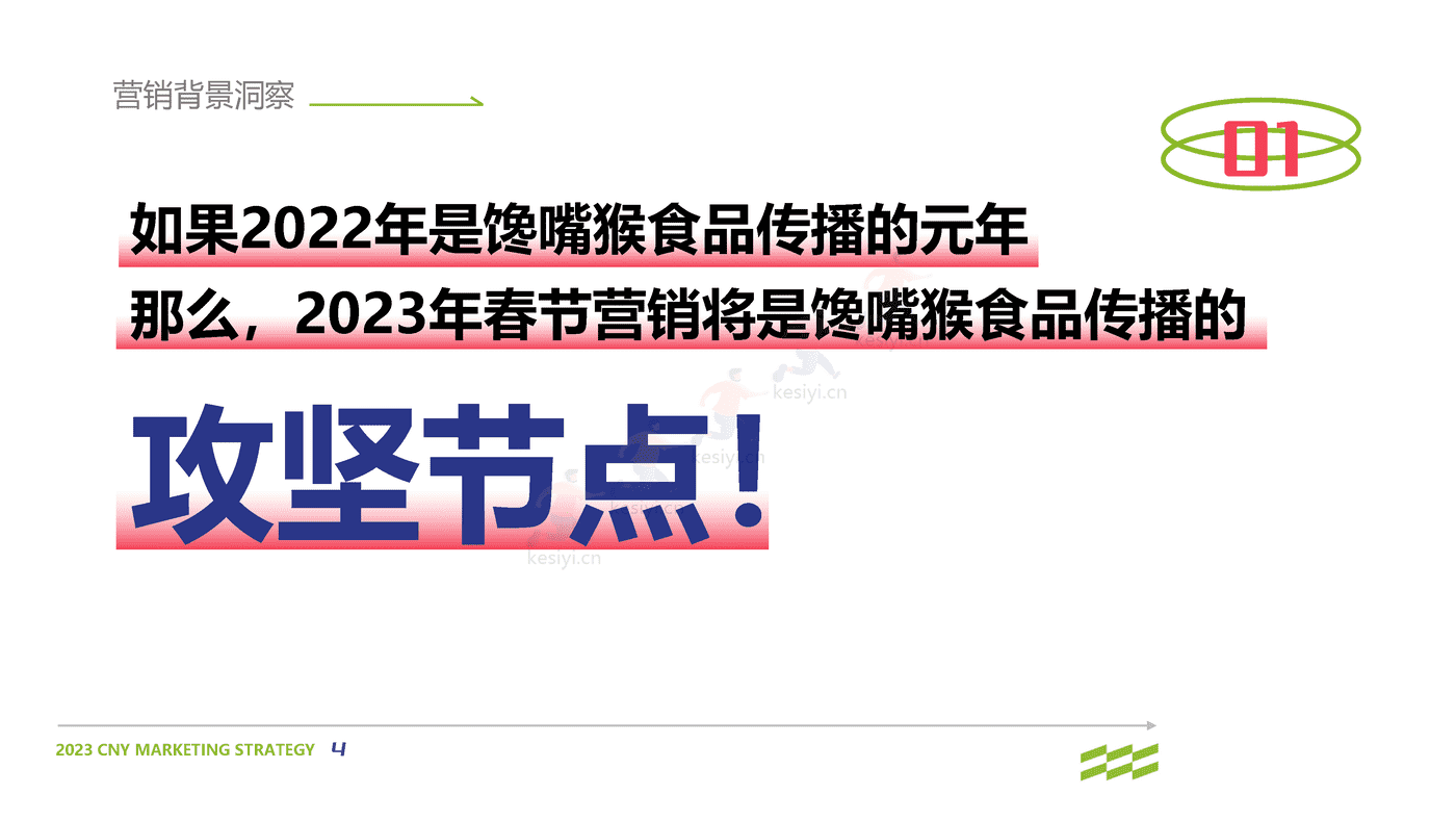 2023零食品牌CNY营销策划方案 2023零食品牌CNY营销策划方案