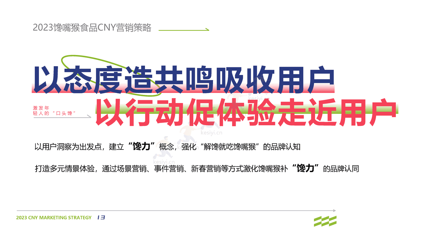 2023零食品牌CNY营销策划方案 2023零食品牌CNY营销策划方案