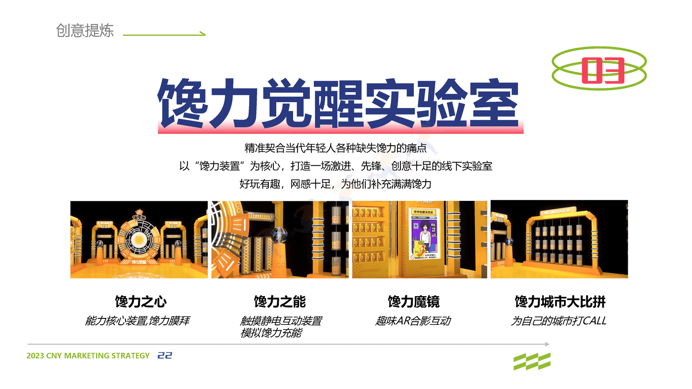 2023零食品牌CNY营销策划方案 2023零食品牌CNY营销策划方案