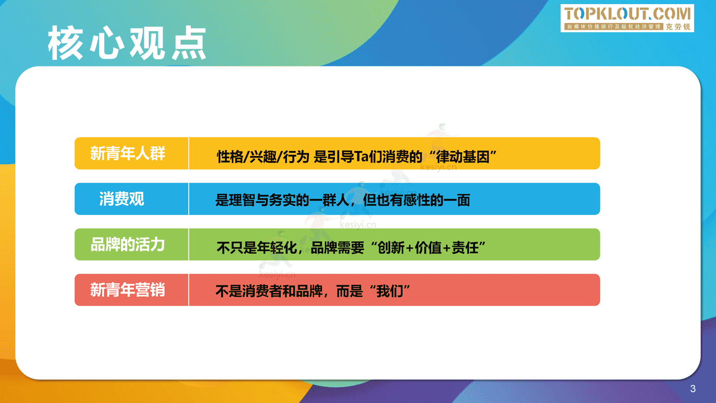 克劳锐:2022新青年消费图鉴 克劳锐:2022新青年消费图鉴
