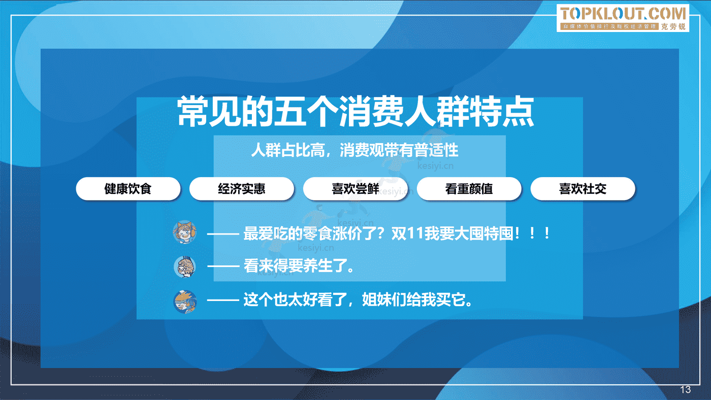 克劳锐:2022新青年消费图鉴 克劳锐:2022新青年消费图鉴