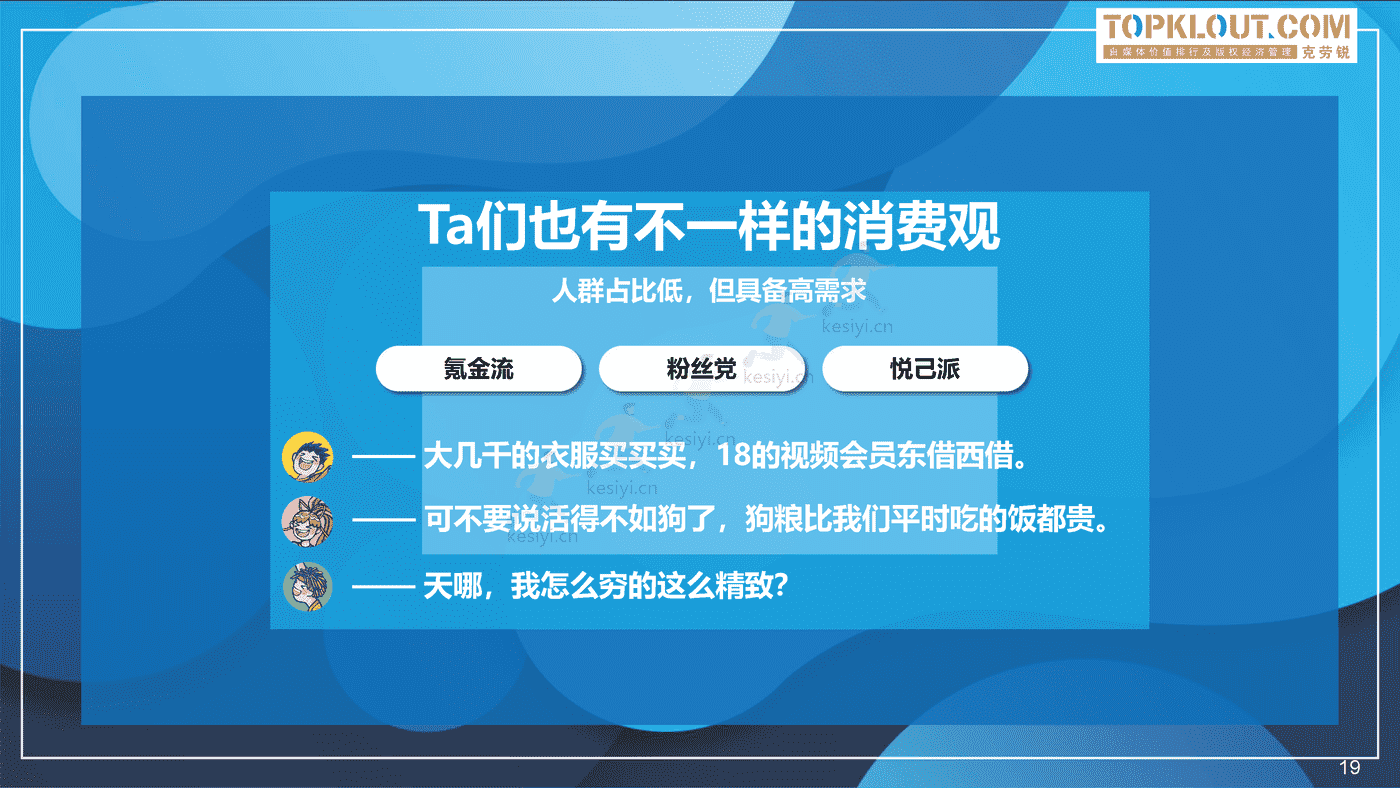 克劳锐:2022新青年消费图鉴 克劳锐:2022新青年消费图鉴