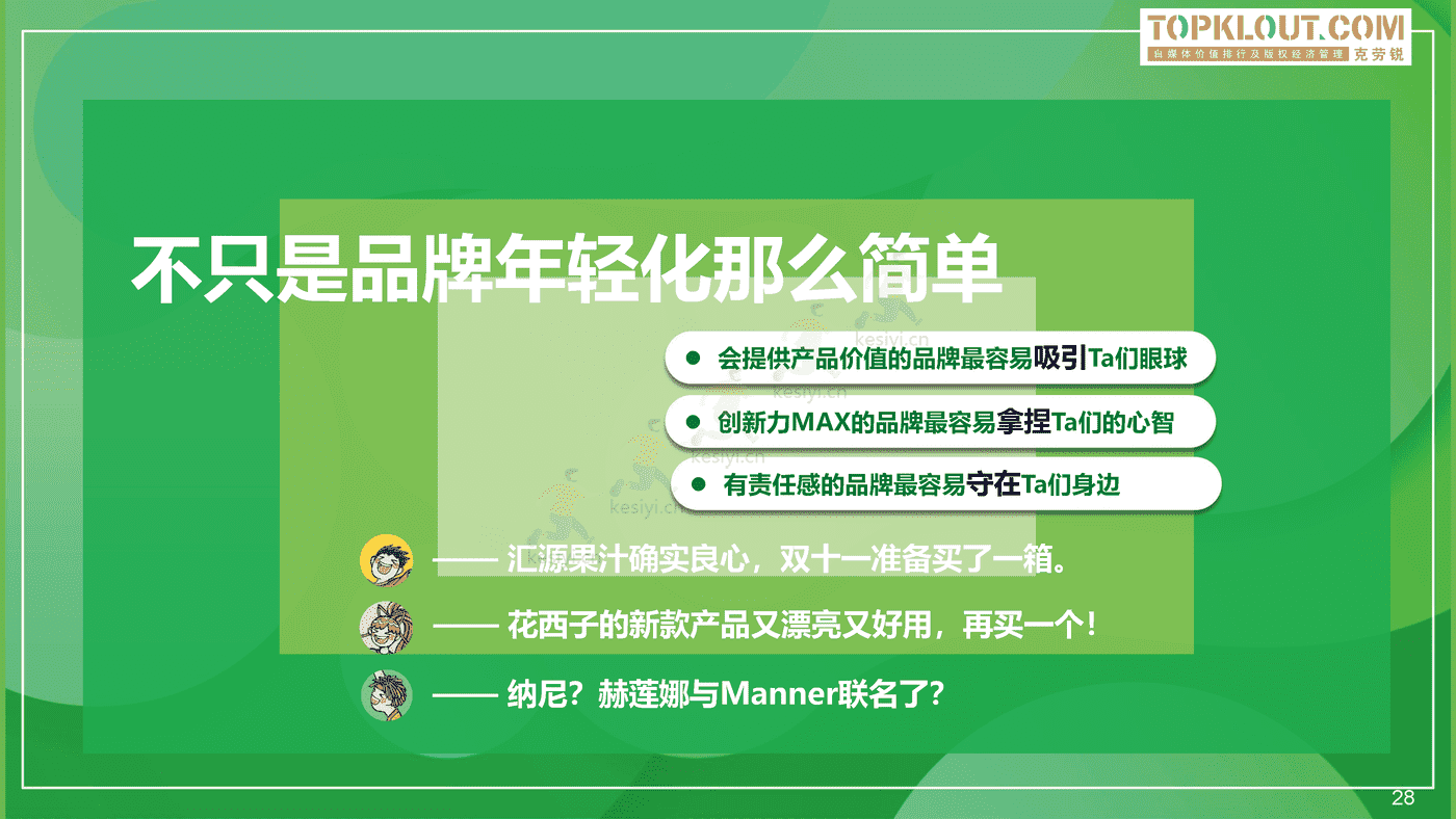 克劳锐:2022新青年消费图鉴 克劳锐:2022新青年消费图鉴