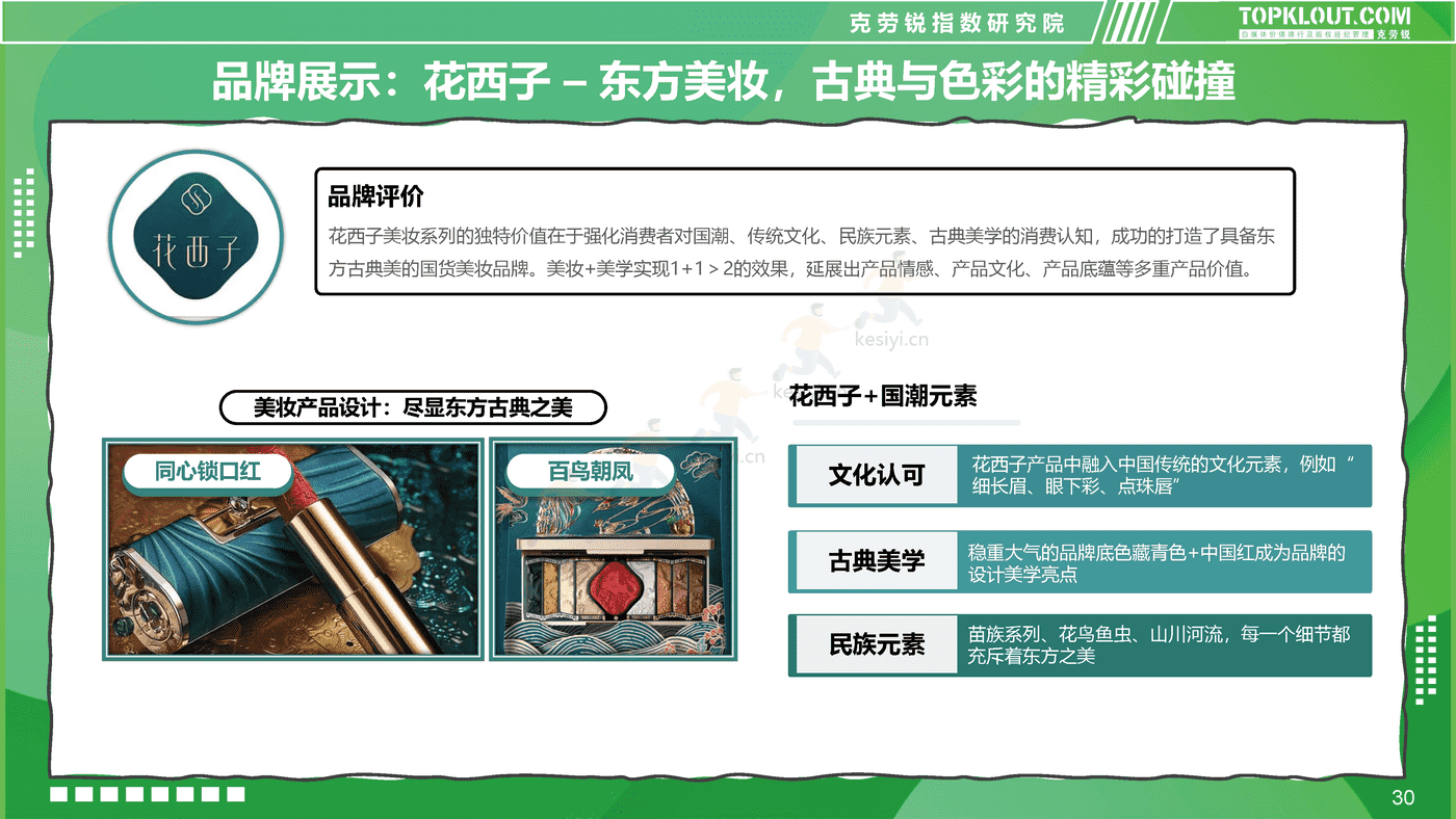 克劳锐:2022新青年消费图鉴 克劳锐:2022新青年消费图鉴