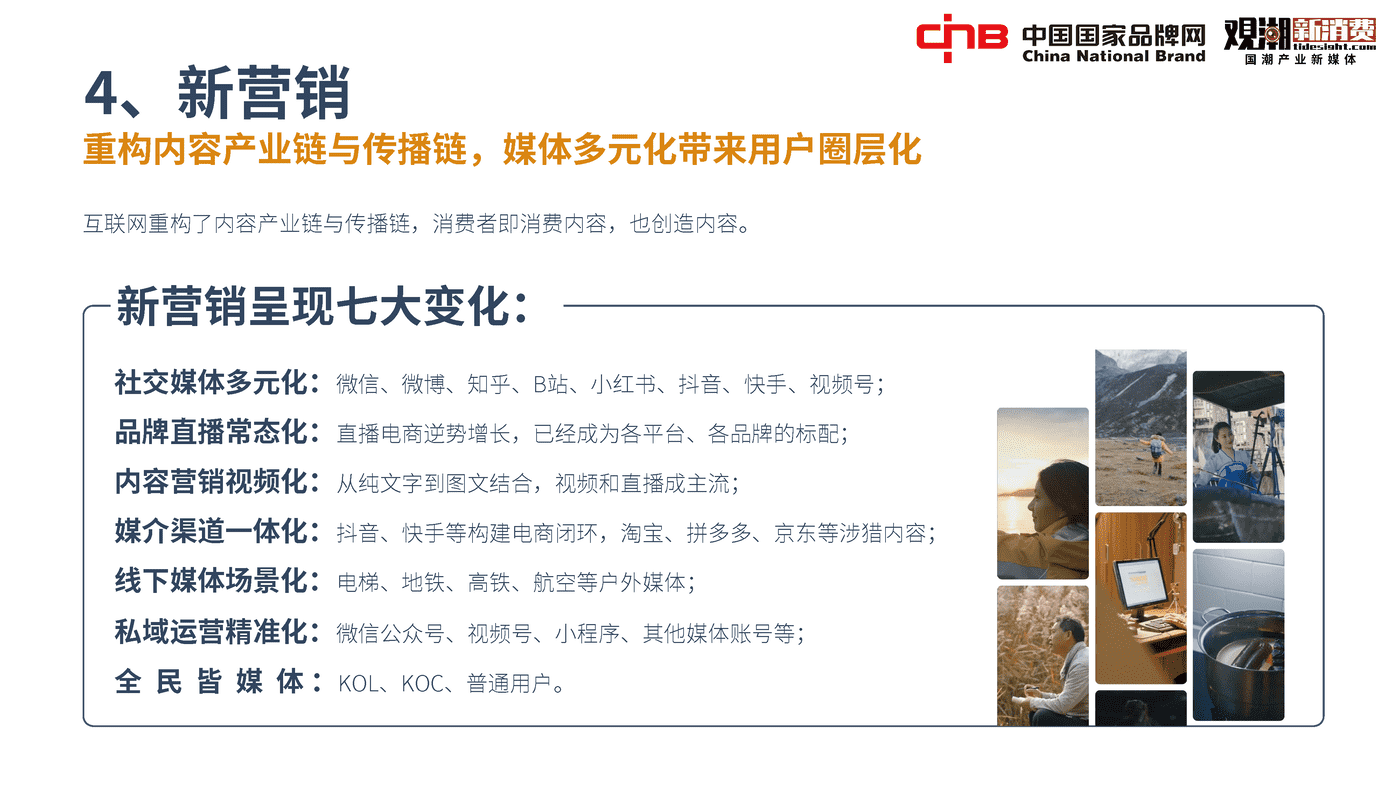 2022国潮品牌发展洞察报告-观潮研究院 2022国潮品牌发展洞察报告-观潮研究院