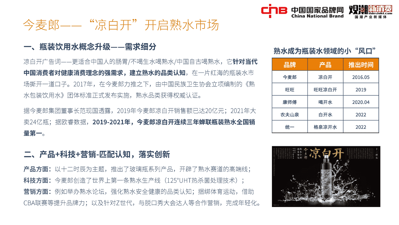 2022国潮品牌发展洞察报告-观潮研究院 2022国潮品牌发展洞察报告-观潮研究院