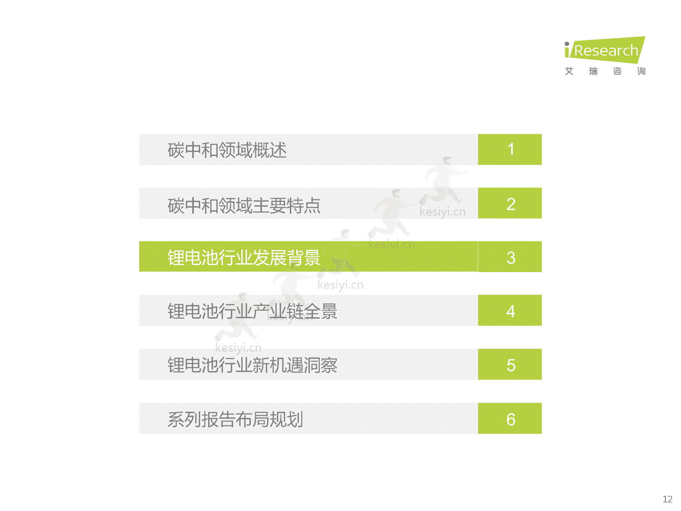 碳中和领域研究及锂电制造市场研究报告-艾瑞咨询 碳中和领域研究及锂电制造市场研究报告-艾瑞咨询
