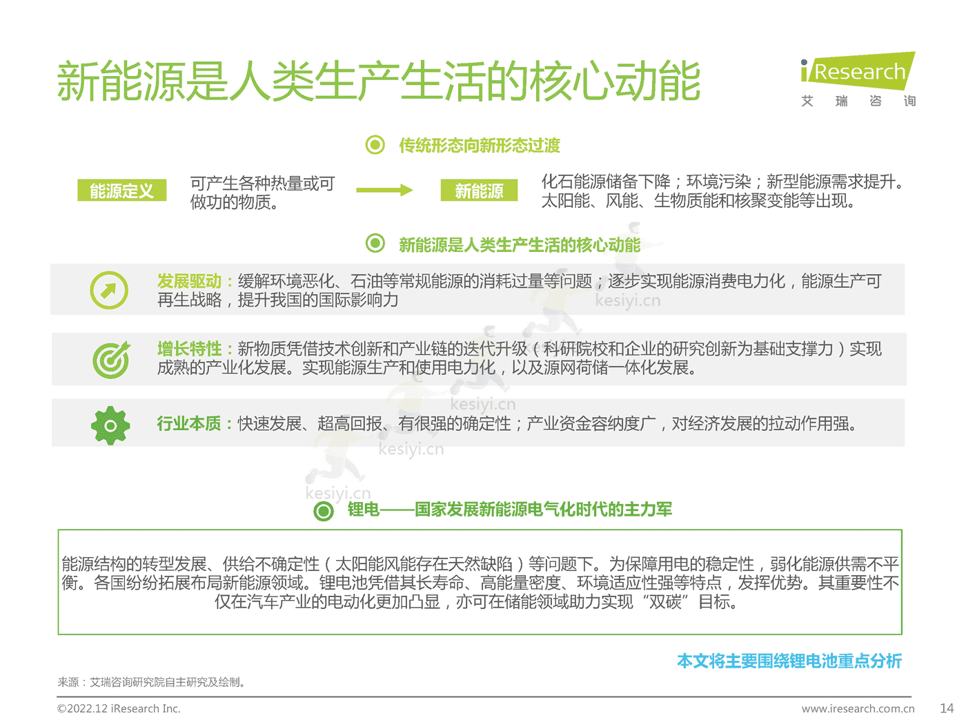 碳中和领域研究及锂电制造市场研究报告-艾瑞咨询 碳中和领域研究及锂电制造市场研究报告-艾瑞咨询