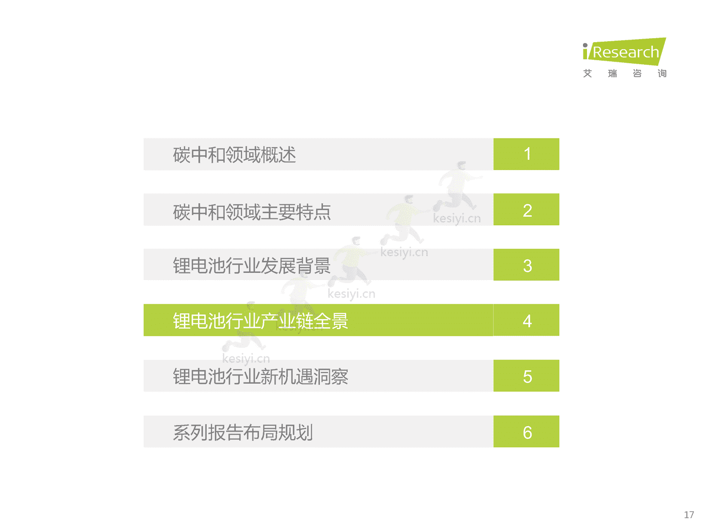 碳中和领域研究及锂电制造市场研究报告-艾瑞咨询 碳中和领域研究及锂电制造市场研究报告-艾瑞咨询