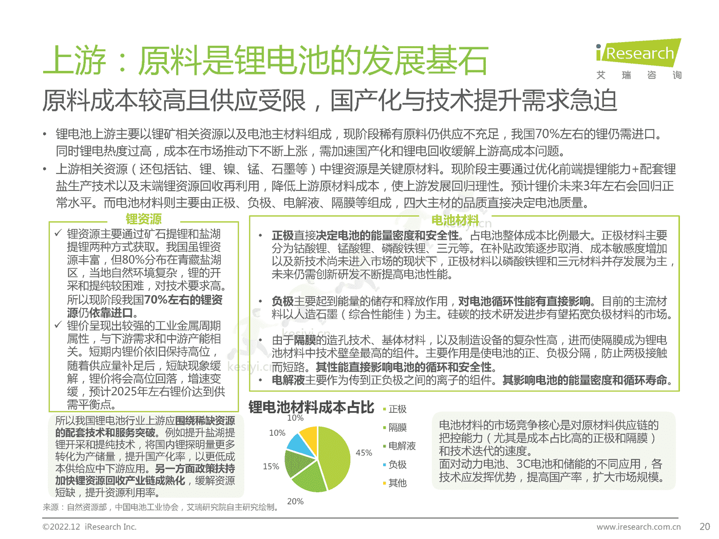 碳中和领域研究及锂电制造市场研究报告-艾瑞咨询 碳中和领域研究及锂电制造市场研究报告-艾瑞咨询