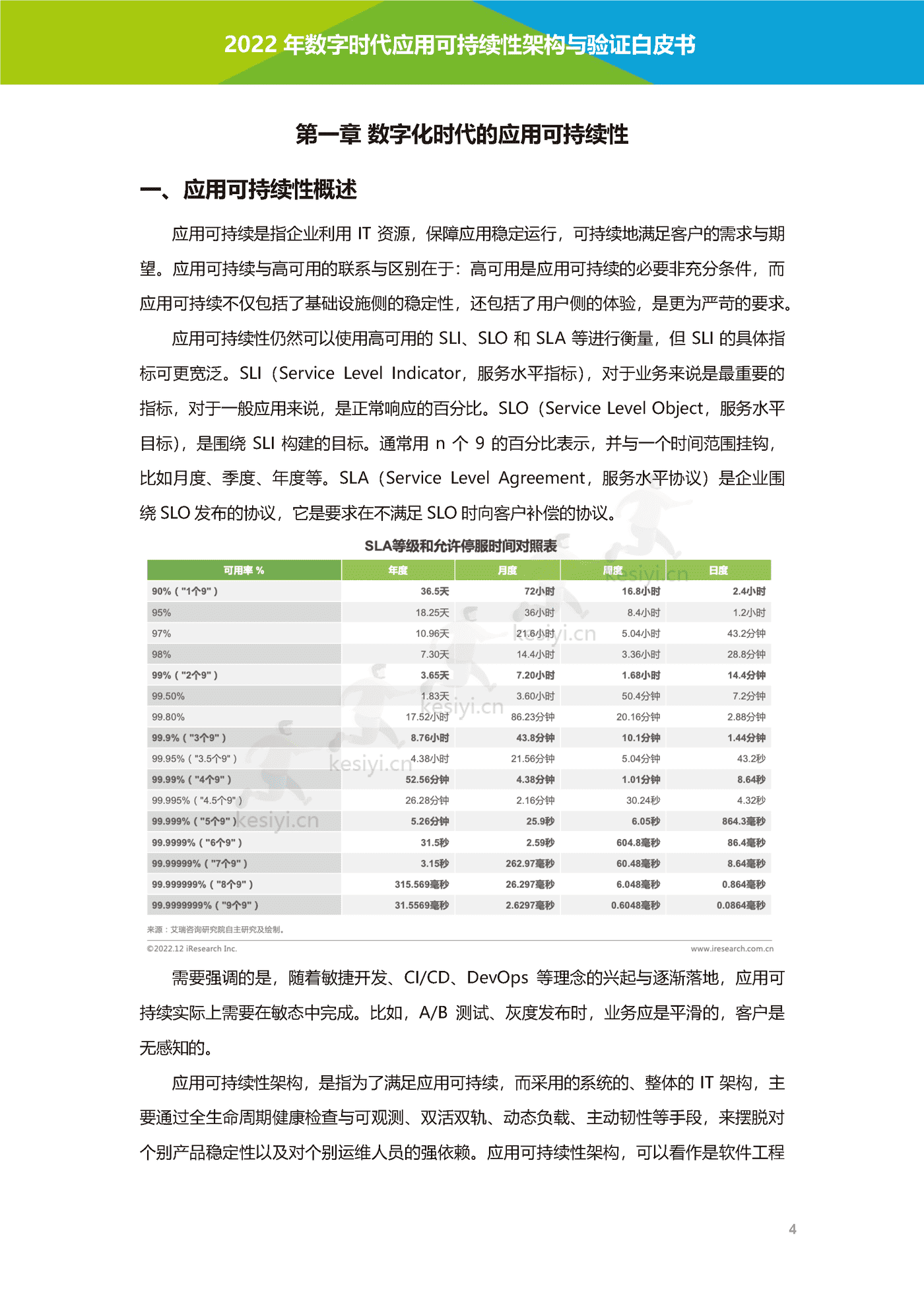 数字时代应用可持续性架构与验证白皮书-艾瑞咨询 数字时代应用可持续性架构与验证白皮书-艾瑞咨询