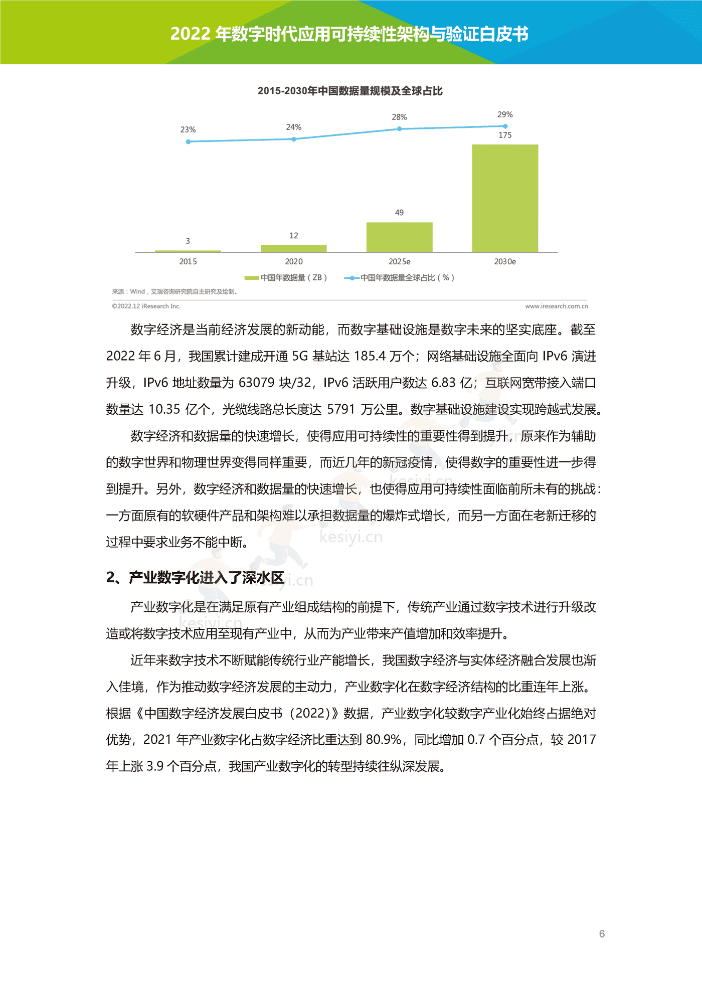 数字时代应用可持续性架构与验证白皮书-艾瑞咨询 数字时代应用可持续性架构与验证白皮书-艾瑞咨询