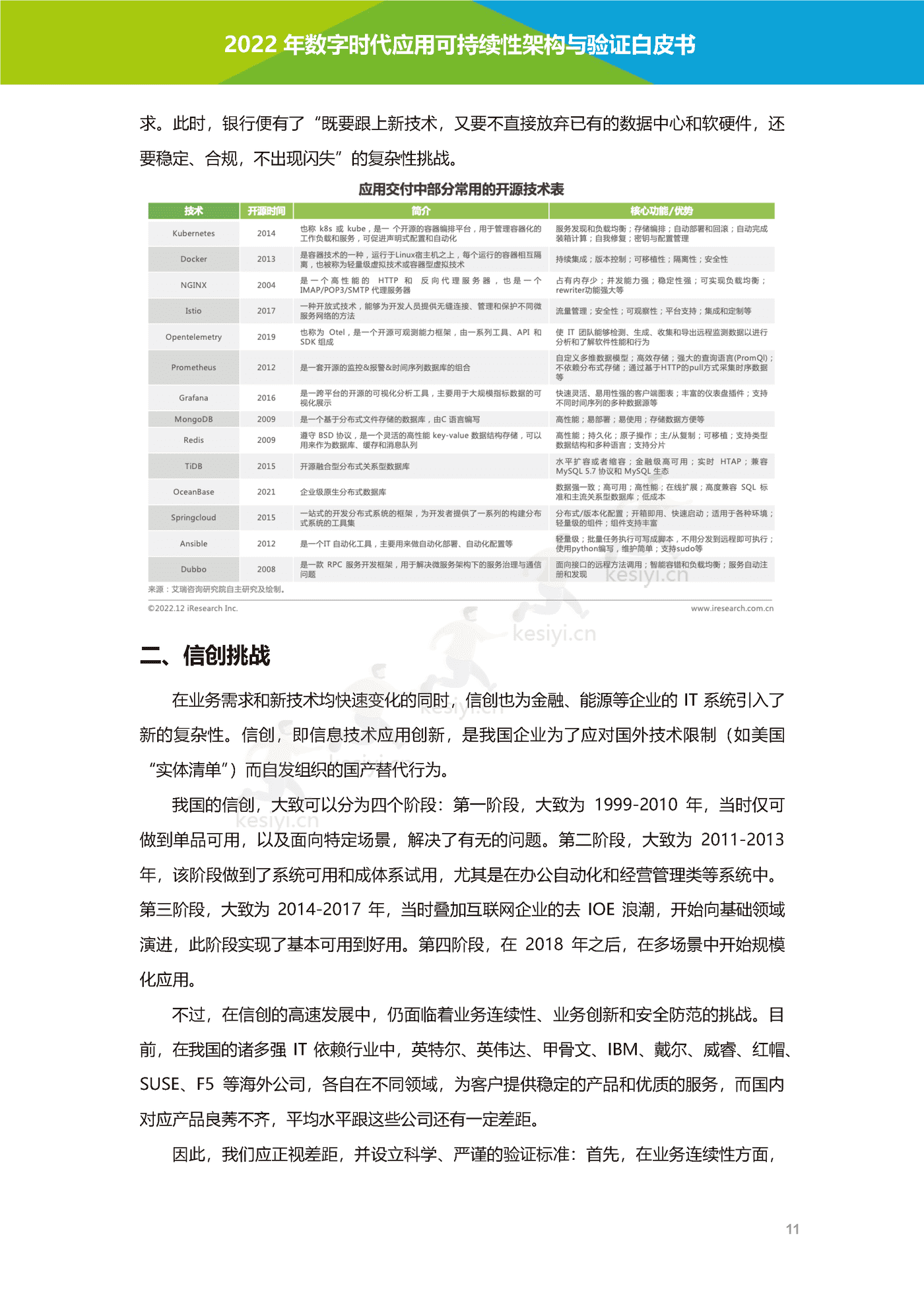 数字时代应用可持续性架构与验证白皮书-艾瑞咨询 数字时代应用可持续性架构与验证白皮书-艾瑞咨询