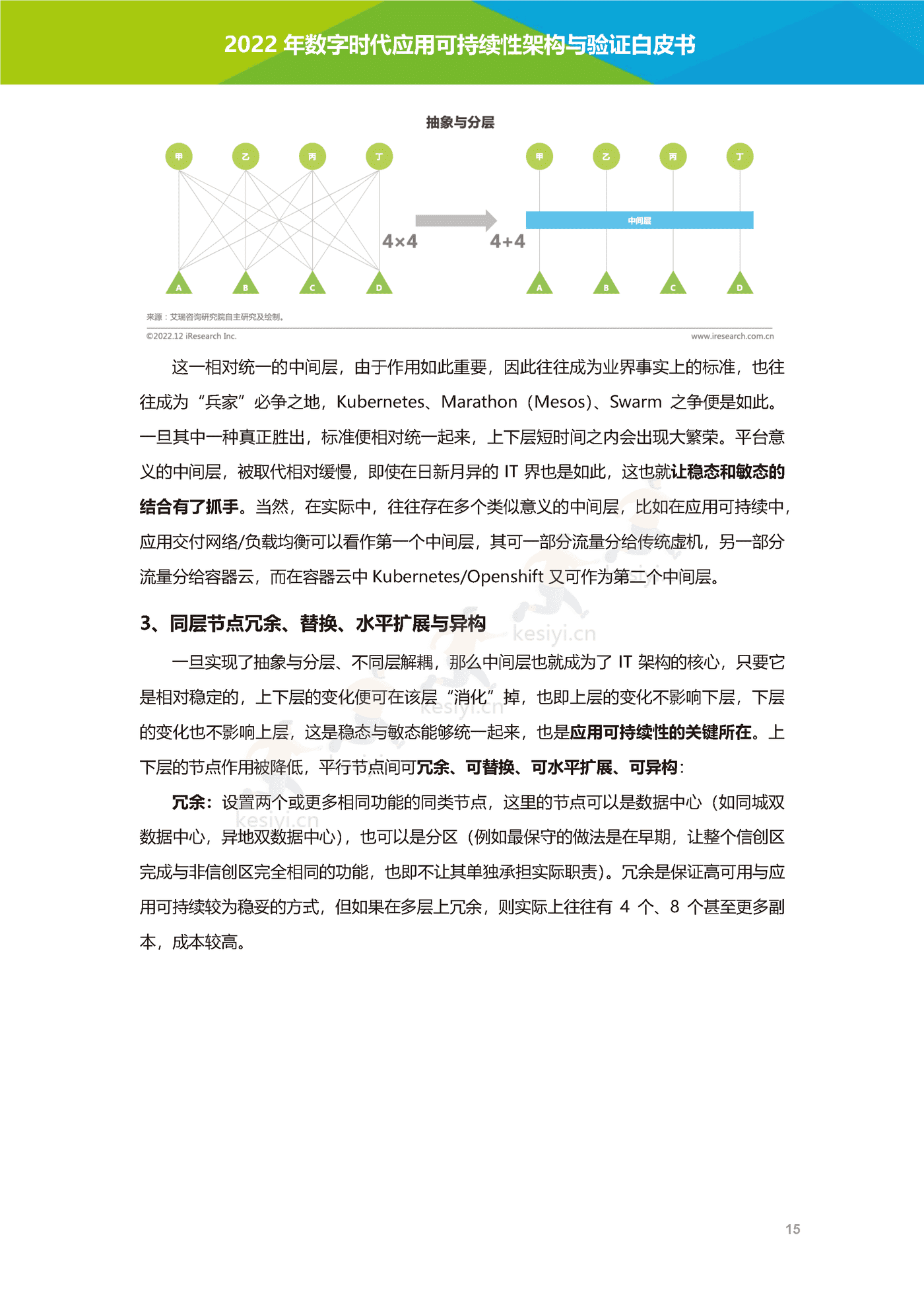 数字时代应用可持续性架构与验证白皮书-艾瑞咨询 数字时代应用可持续性架构与验证白皮书-艾瑞咨询