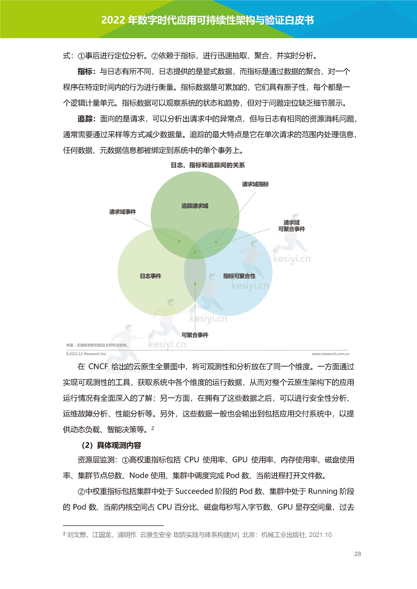 数字时代应用可持续性架构与验证白皮书-艾瑞咨询 数字时代应用可持续性架构与验证白皮书-艾瑞咨询