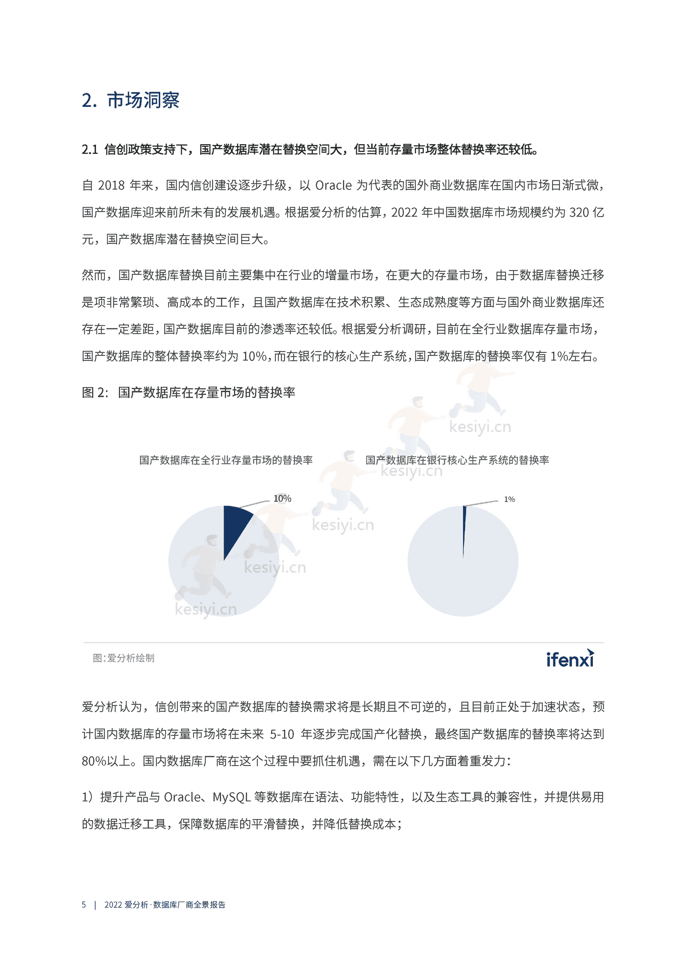 数据库厂商全景报告-爱分析 数据库厂商全景报告-爱分析