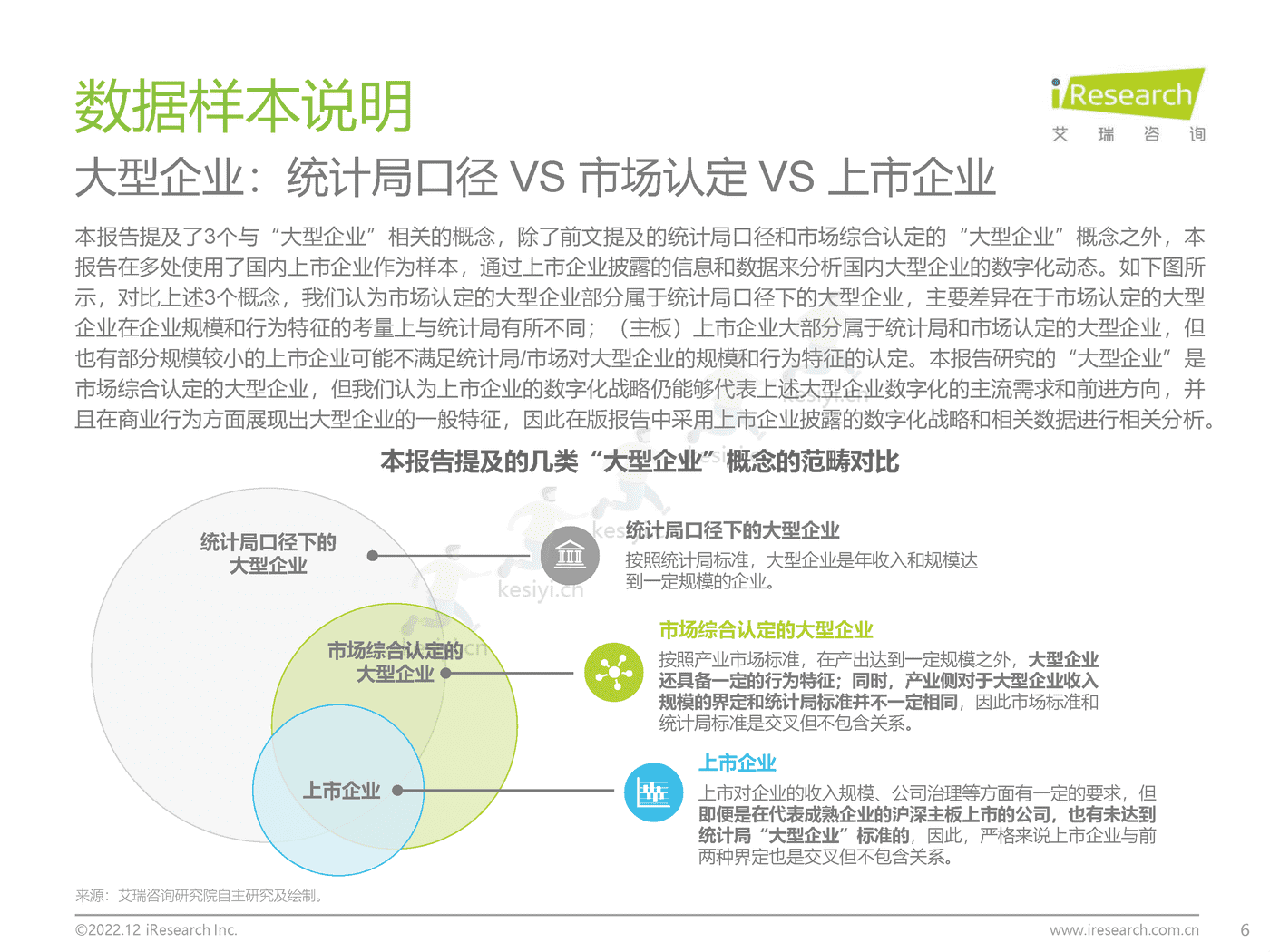 中国大型企业数字化升级路径研究-艾瑞咨询 中国大型企业数字化升级路径研究-艾瑞咨询