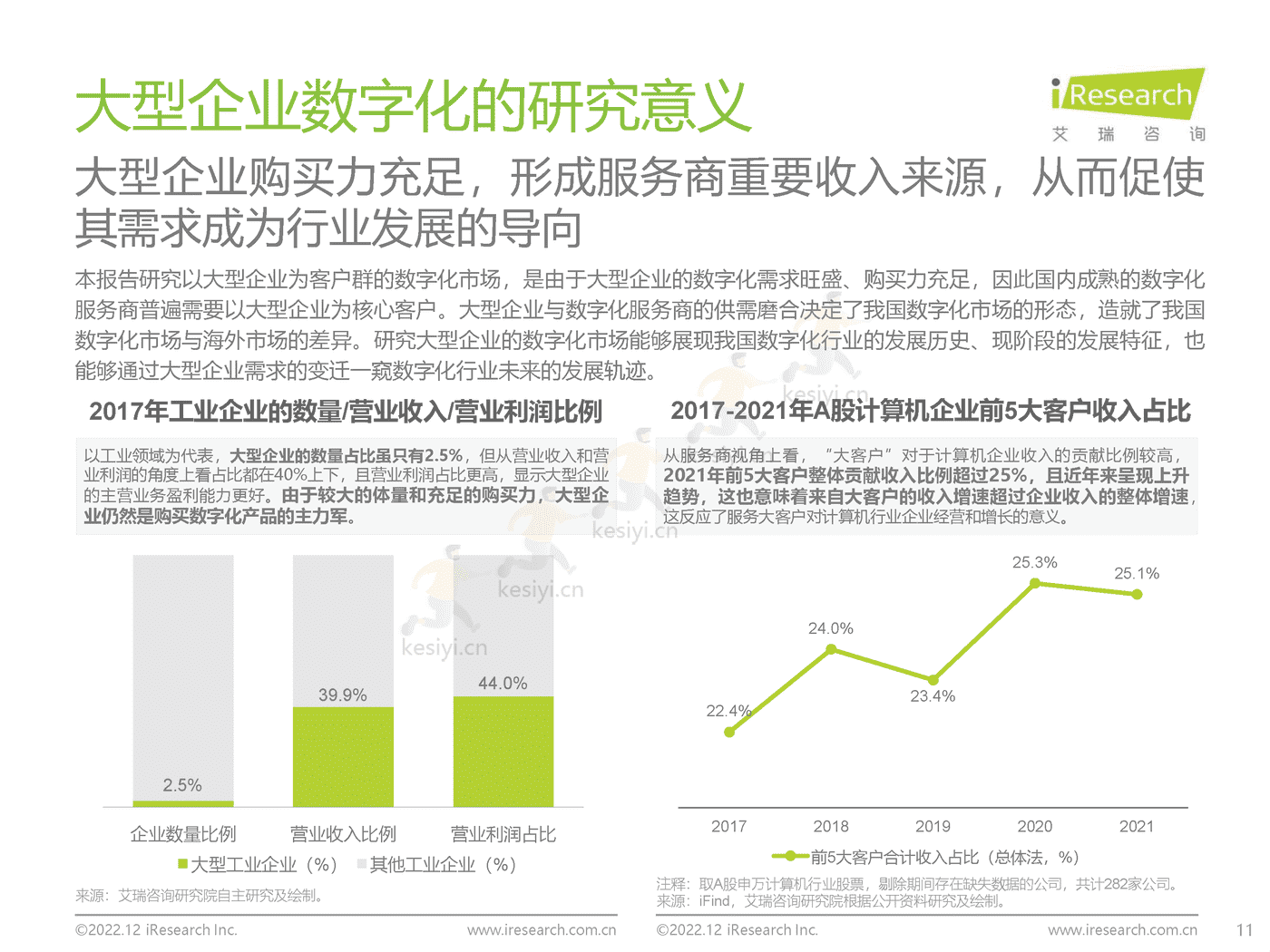 中国大型企业数字化升级路径研究-艾瑞咨询 中国大型企业数字化升级路径研究-艾瑞咨询