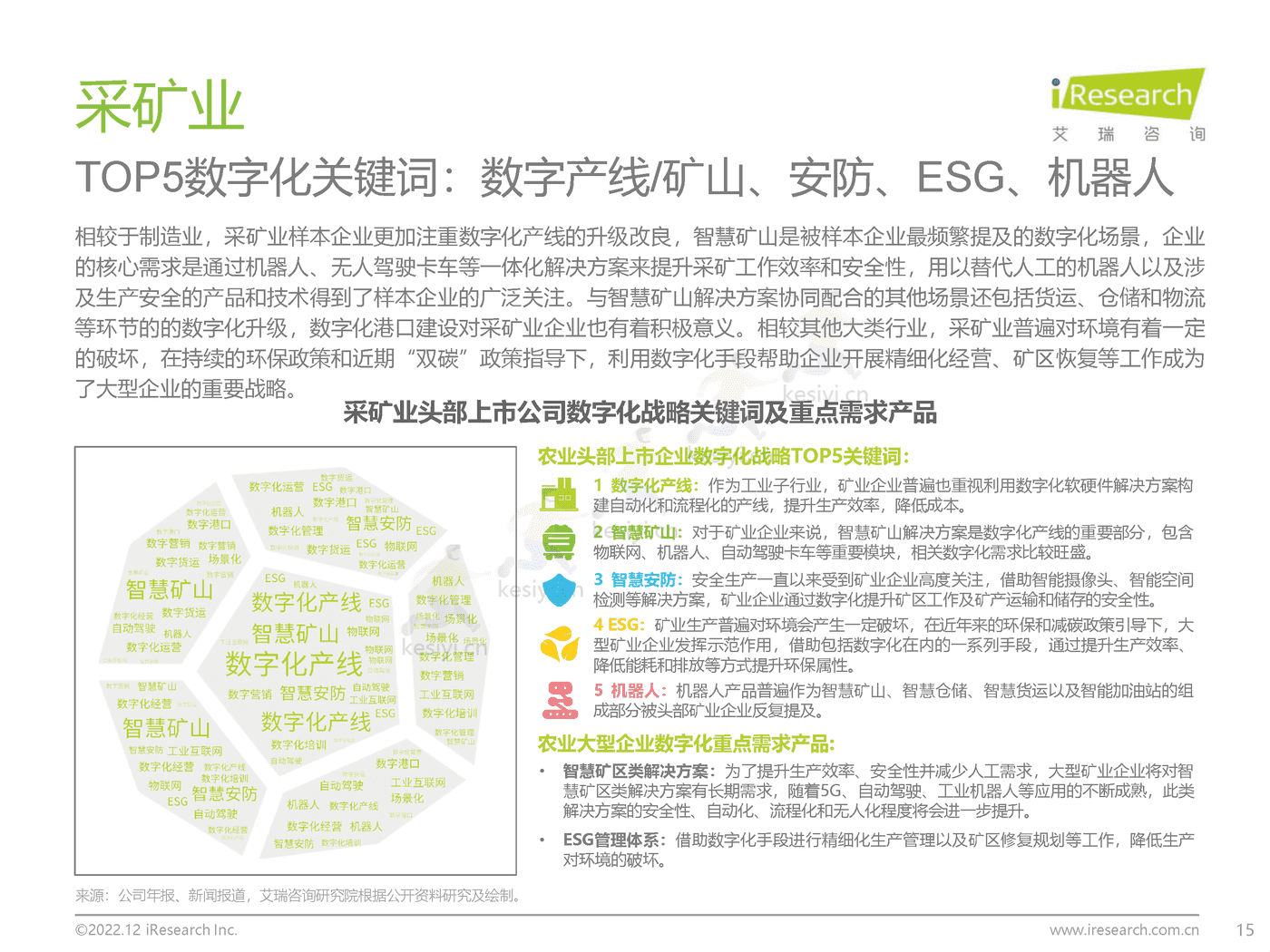 中国大型企业数字化升级路径研究-艾瑞咨询 中国大型企业数字化升级路径研究-艾瑞咨询