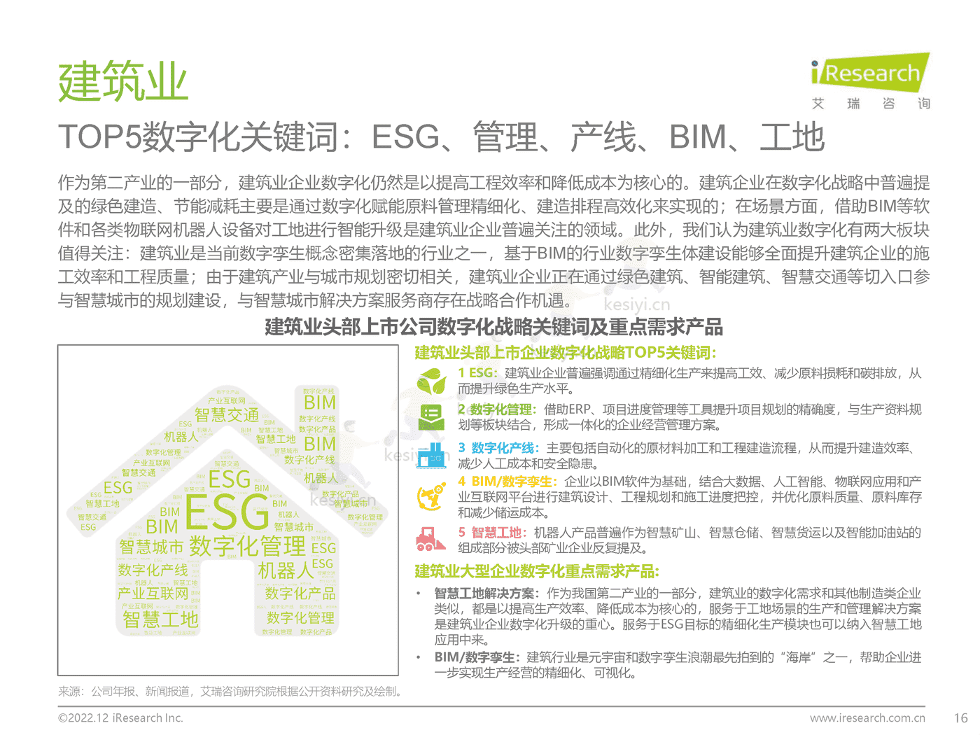 中国大型企业数字化升级路径研究-艾瑞咨询 中国大型企业数字化升级路径研究-艾瑞咨询