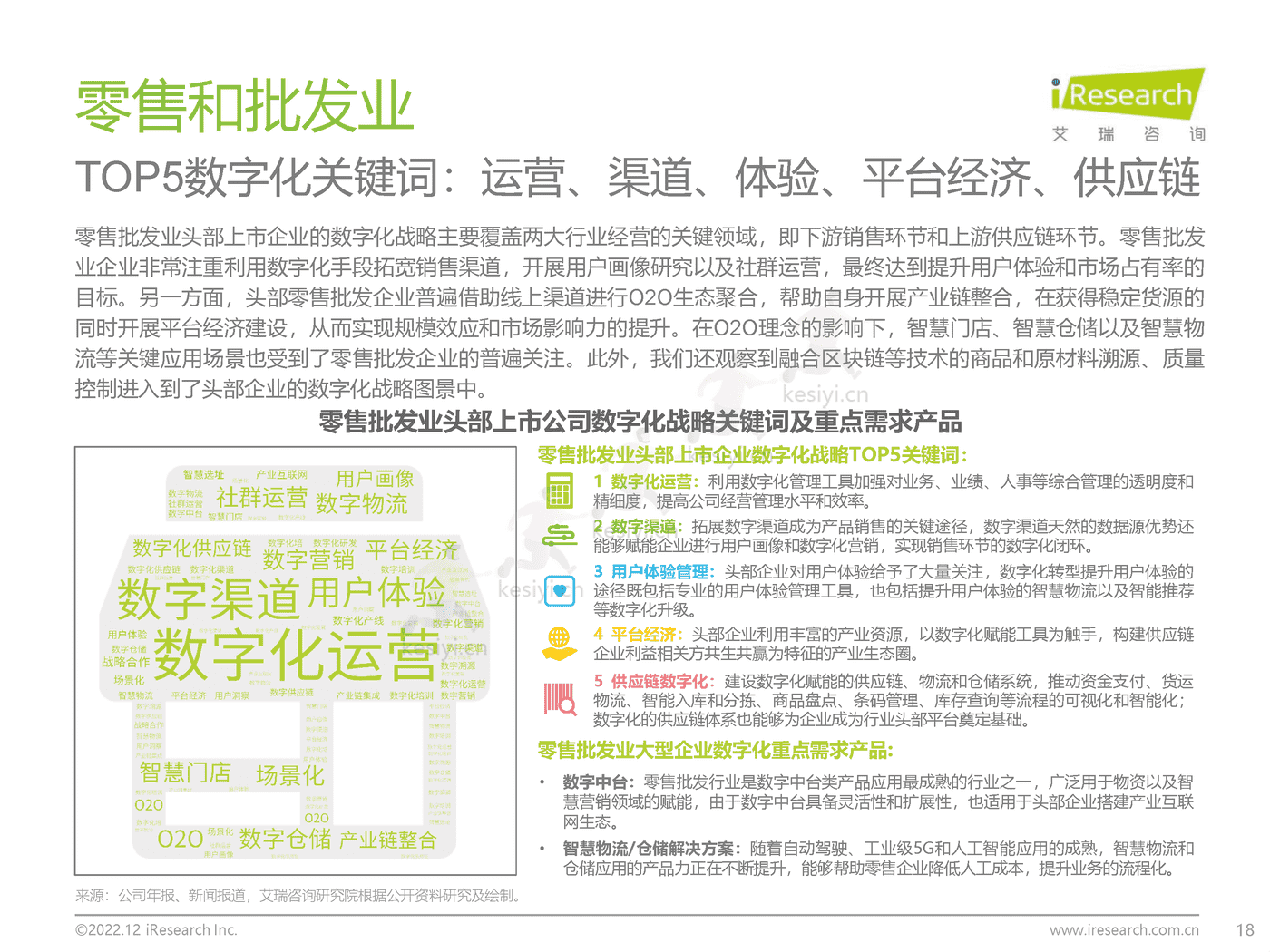 中国大型企业数字化升级路径研究-艾瑞咨询 中国大型企业数字化升级路径研究-艾瑞咨询