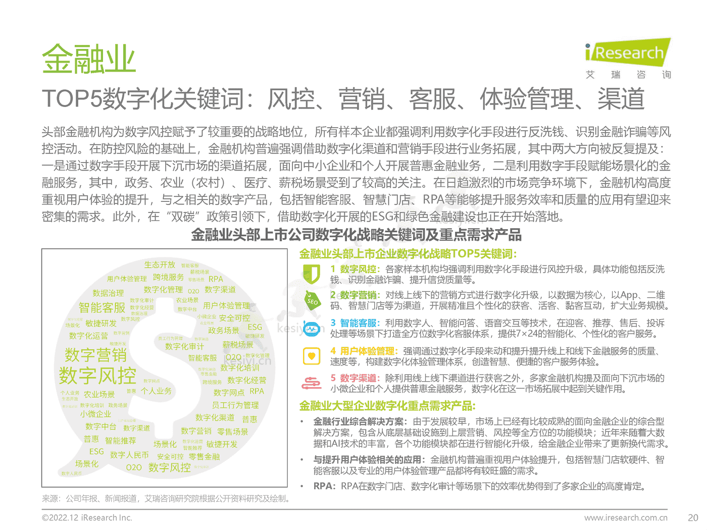 中国大型企业数字化升级路径研究-艾瑞咨询 中国大型企业数字化升级路径研究-艾瑞咨询